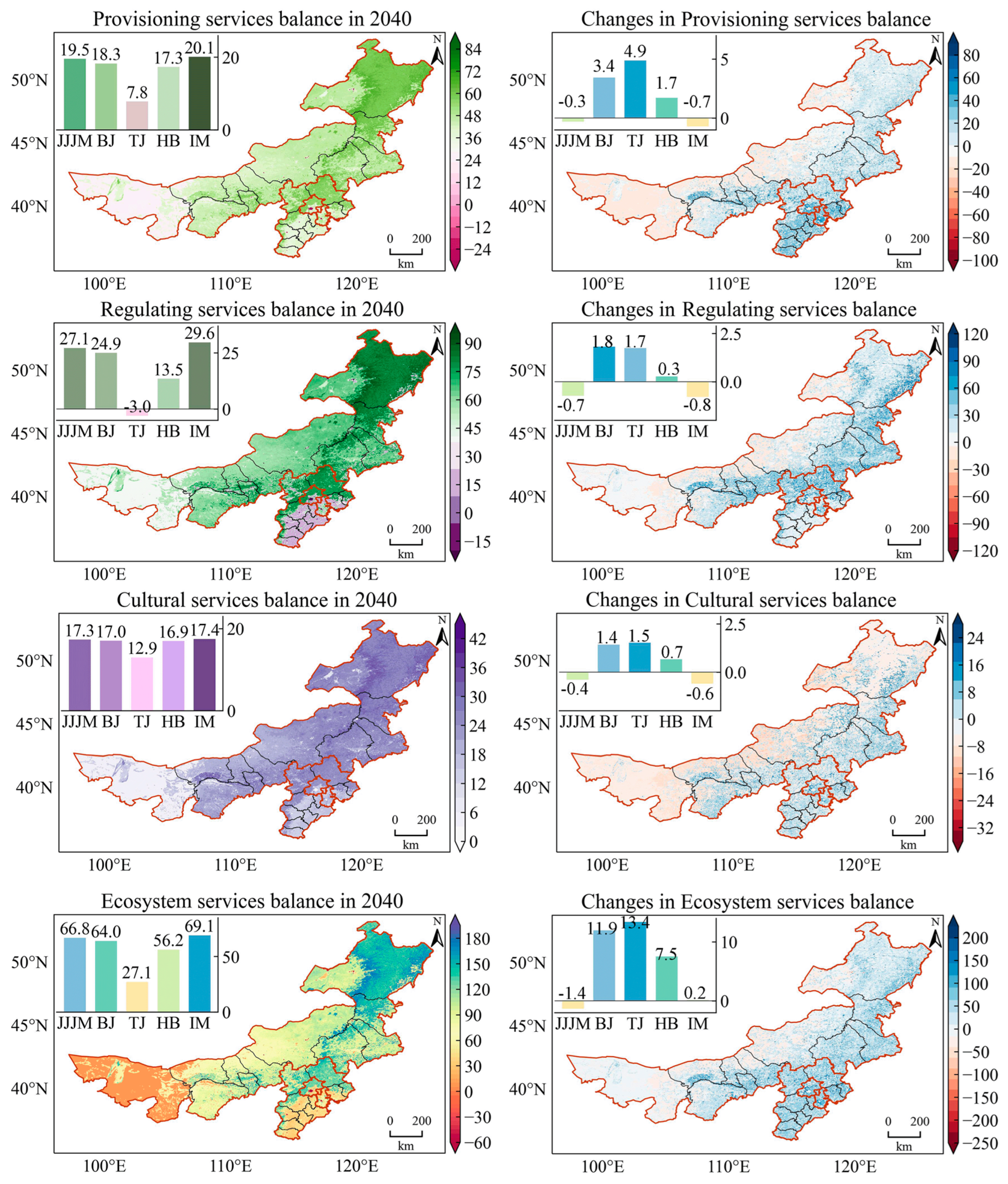 Atmosphere 15 00076 g010