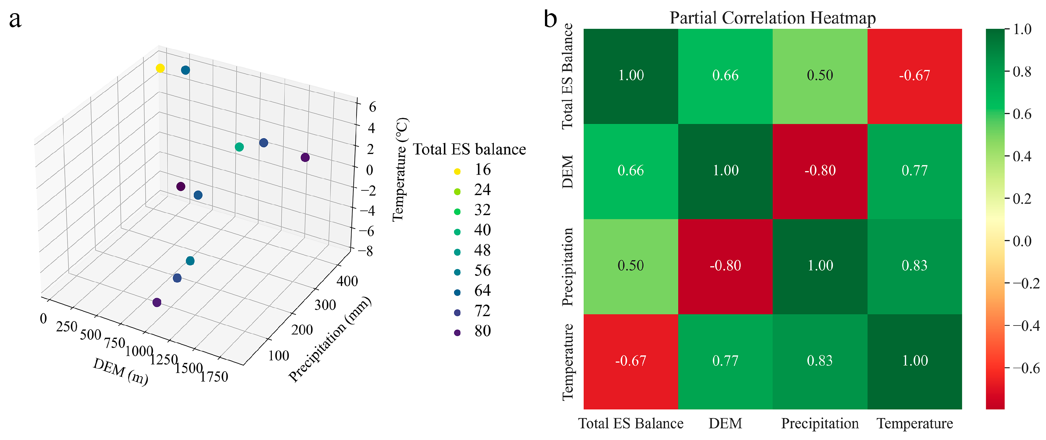 Atmosphere 15 00076 g011