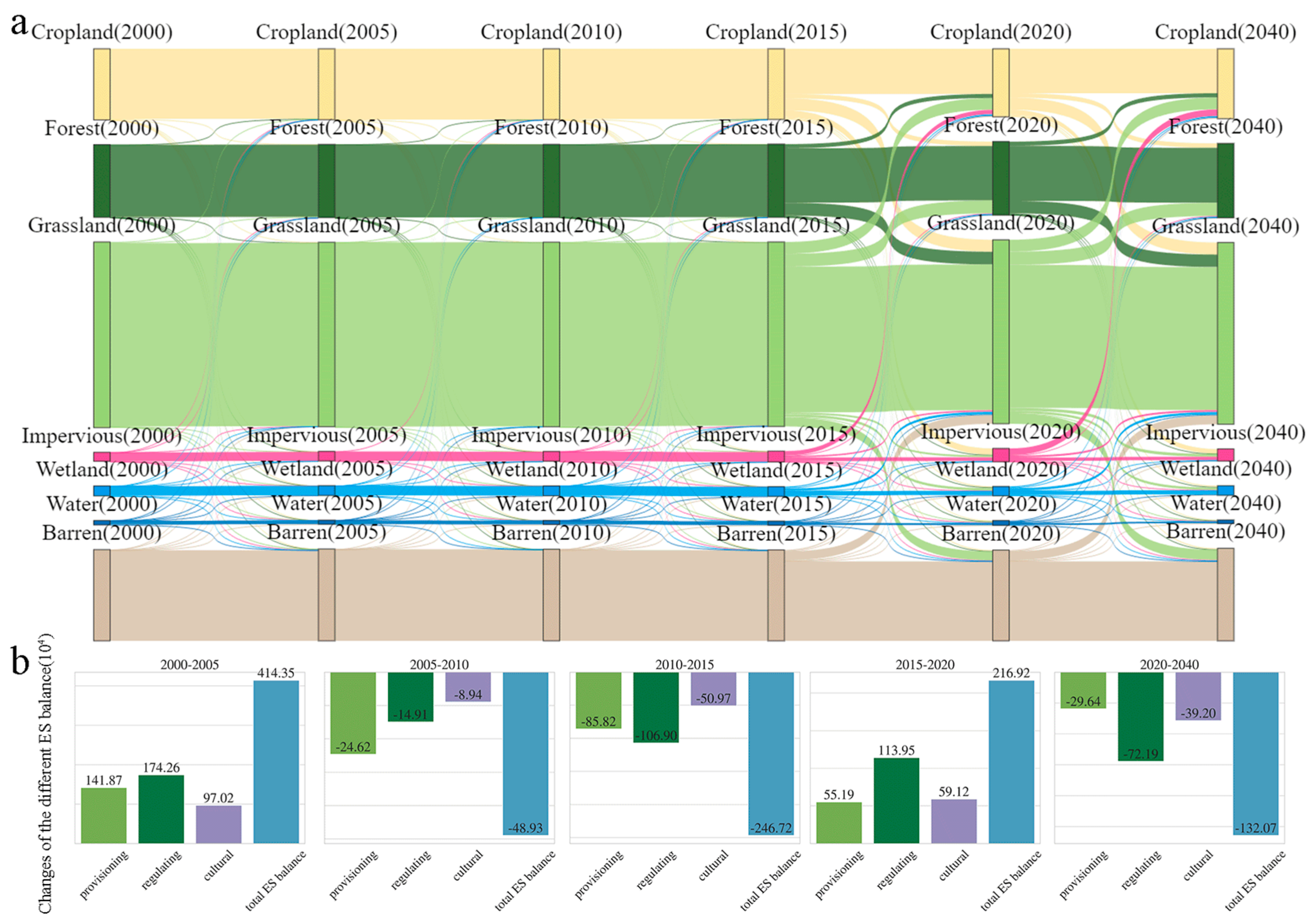Atmosphere 15 00076 g012