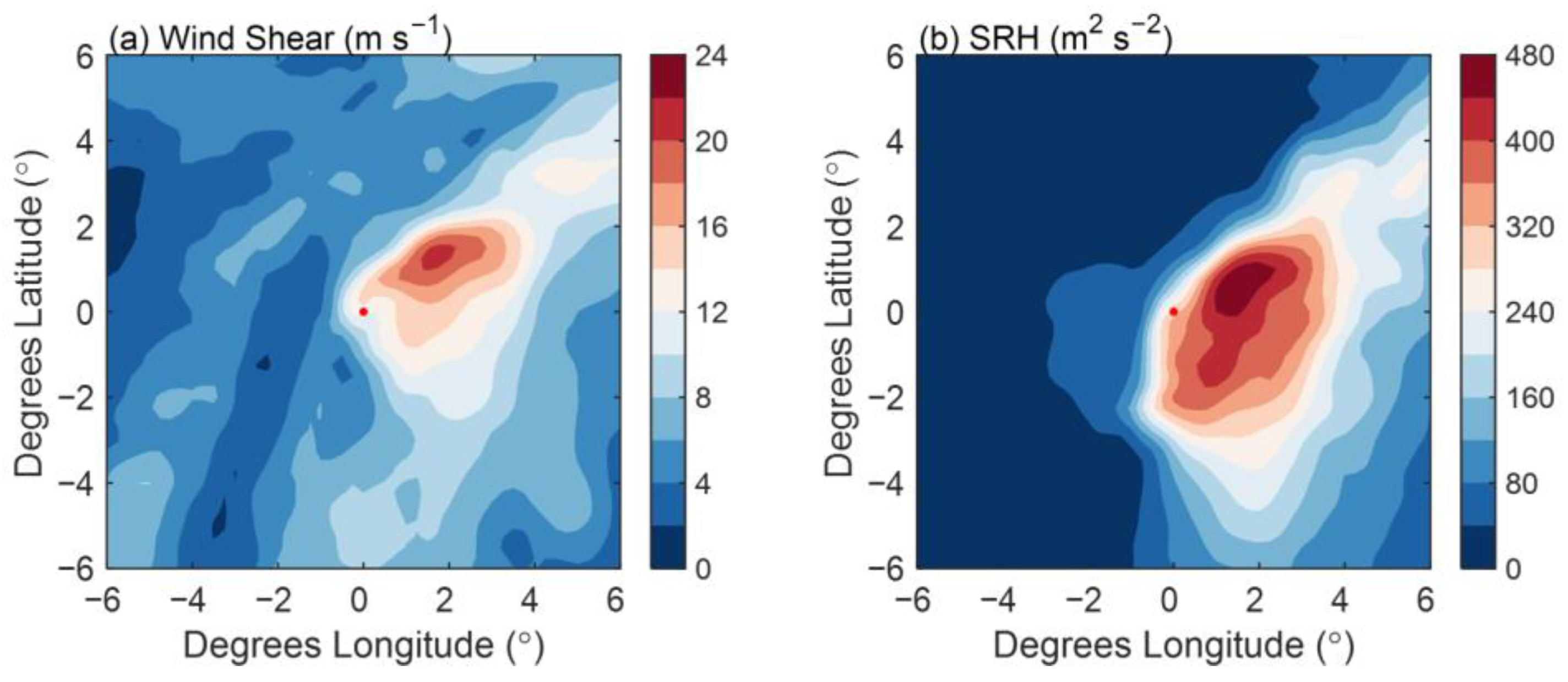 Atmosphere 15 00081 g009