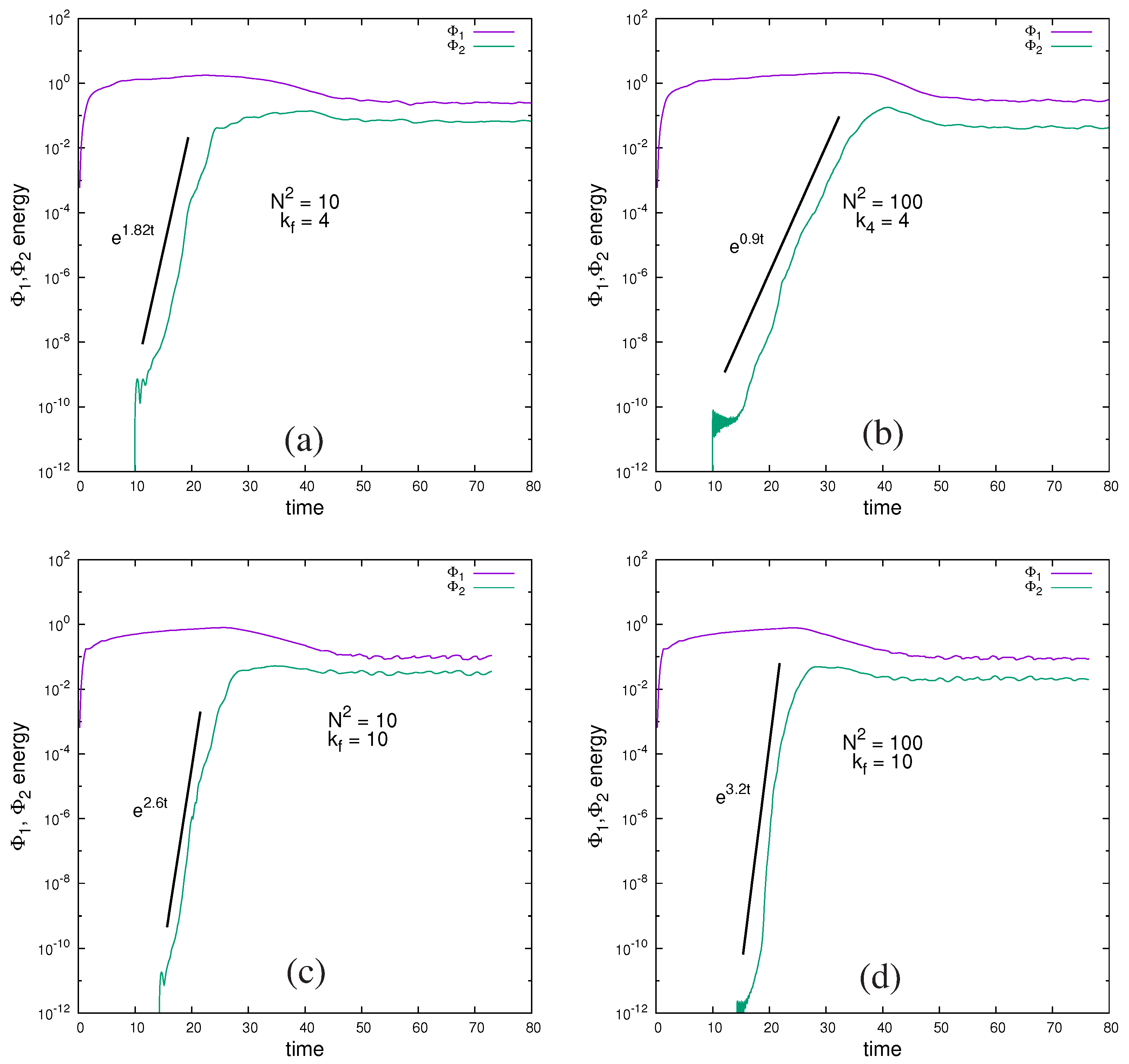 Atmosphere 15 00082 g002