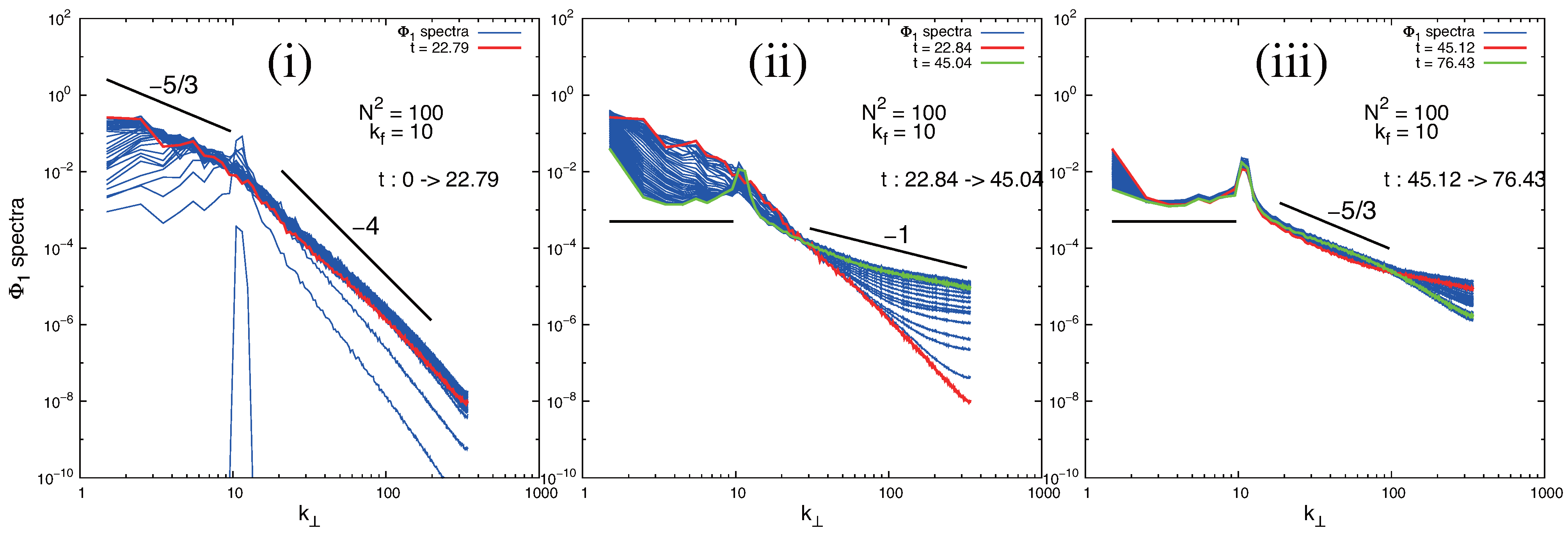 Atmosphere 15 00082 g004