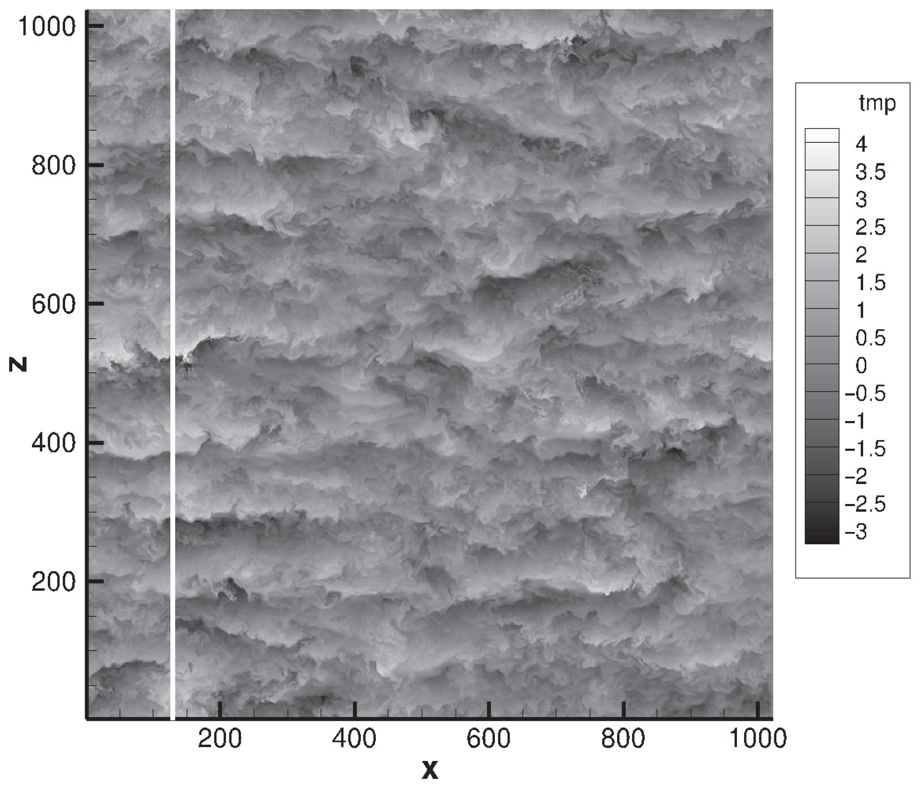 Atmosphere 15 00082 g008