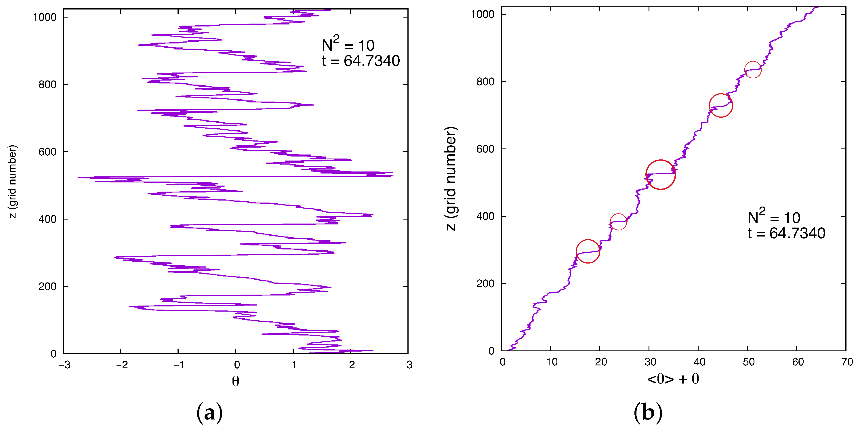 Atmosphere 15 00082 g009