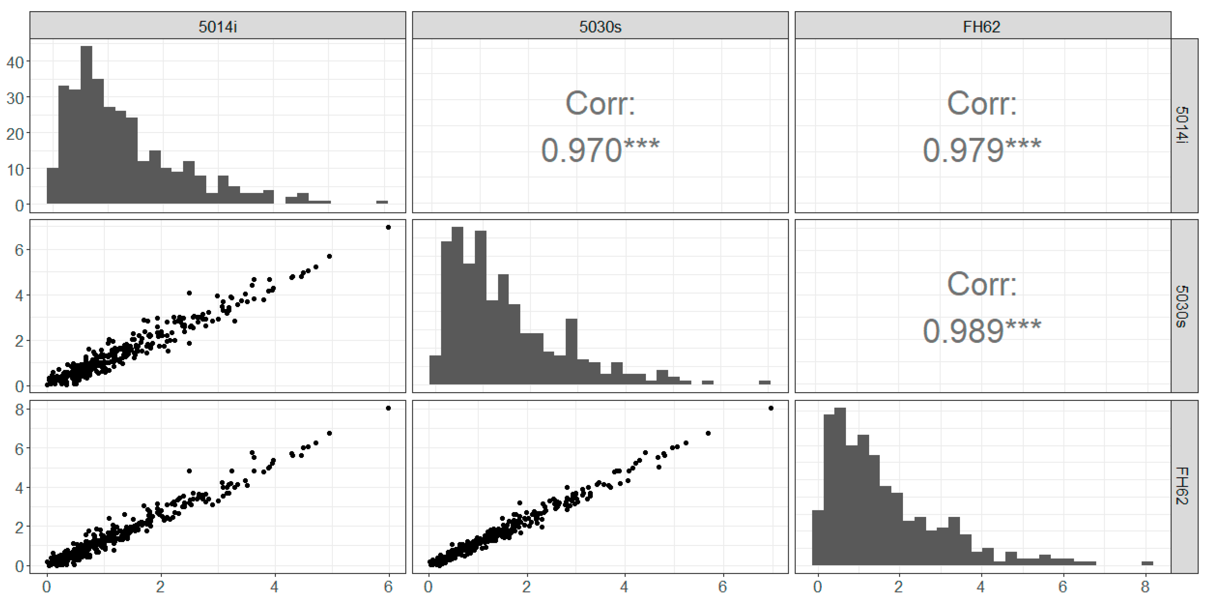 Atmosphere 15 00083 g005 Atmosphere 15 00083 g005