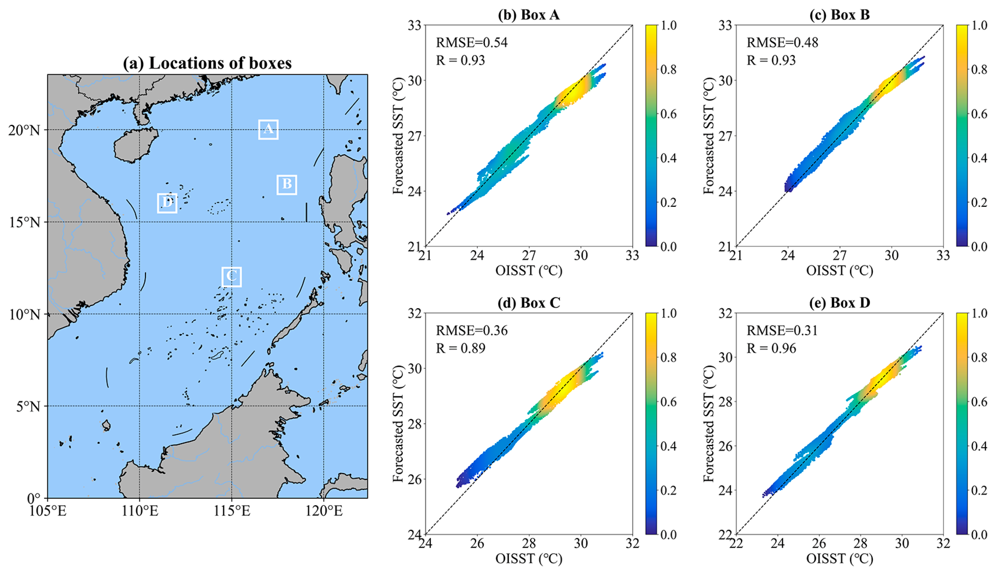 Atmosphere 15 00086 g007