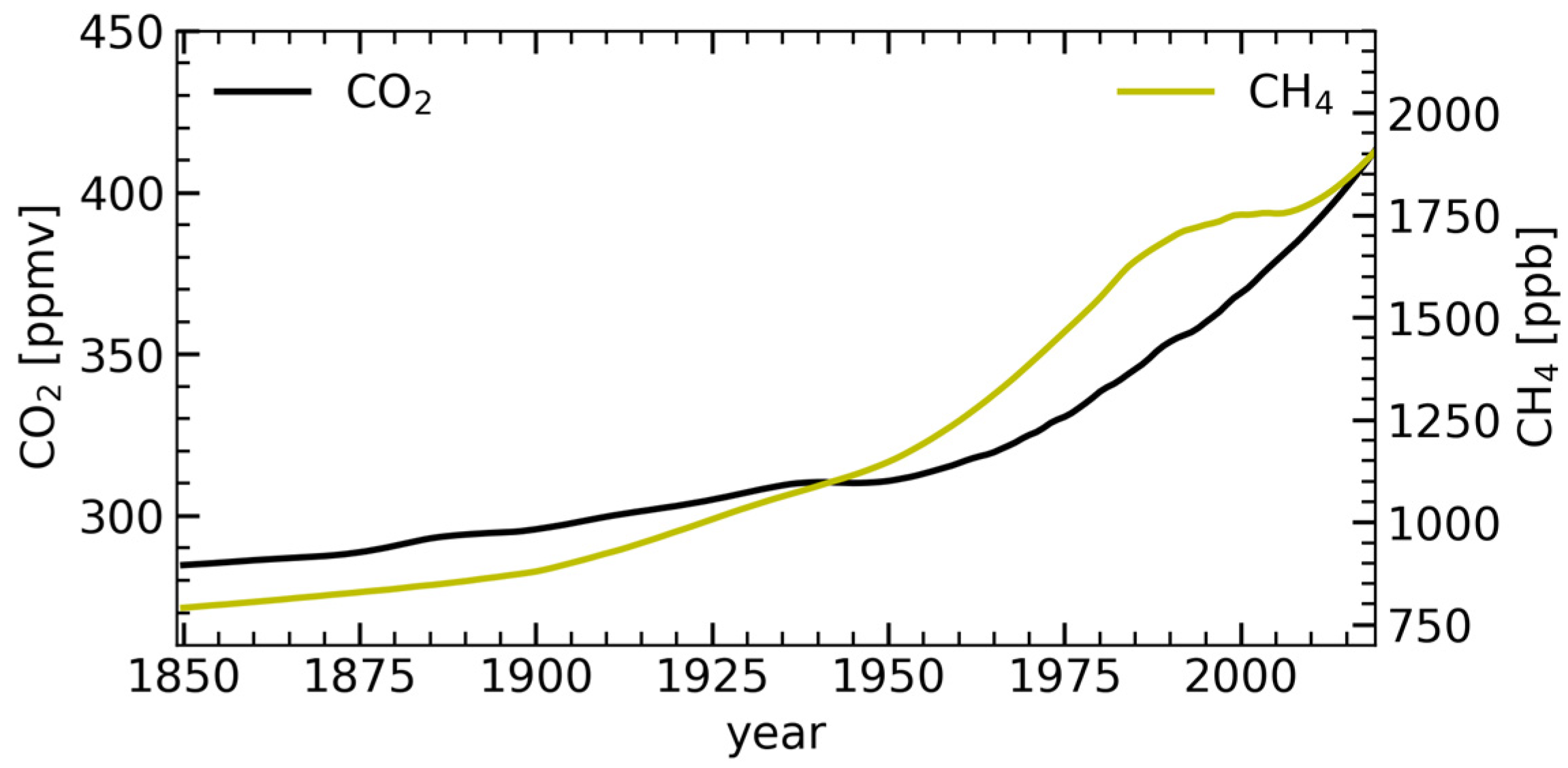 Atmosphere 15 00088 g001