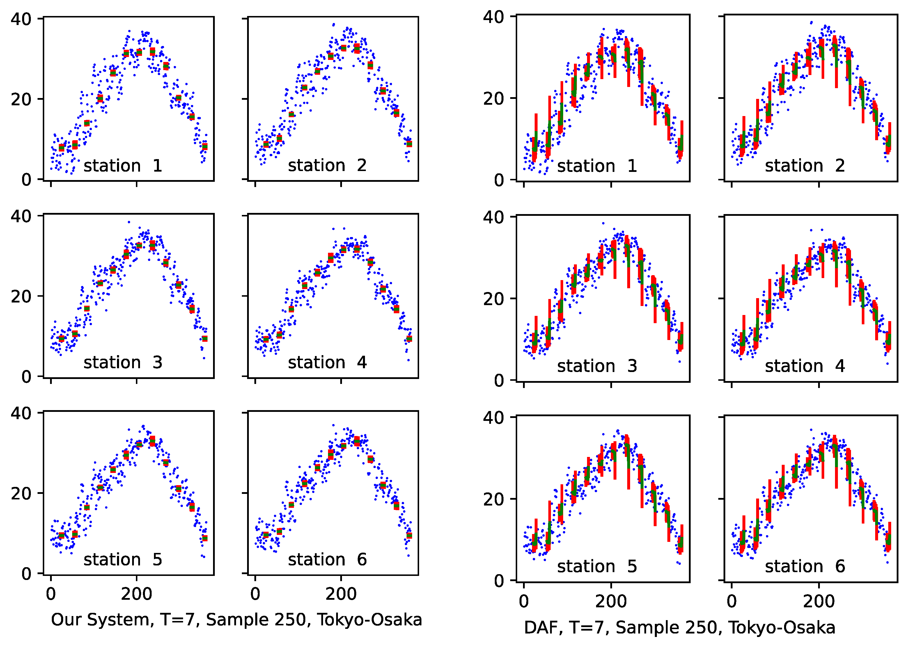 Atmosphere 15 00090 g005
