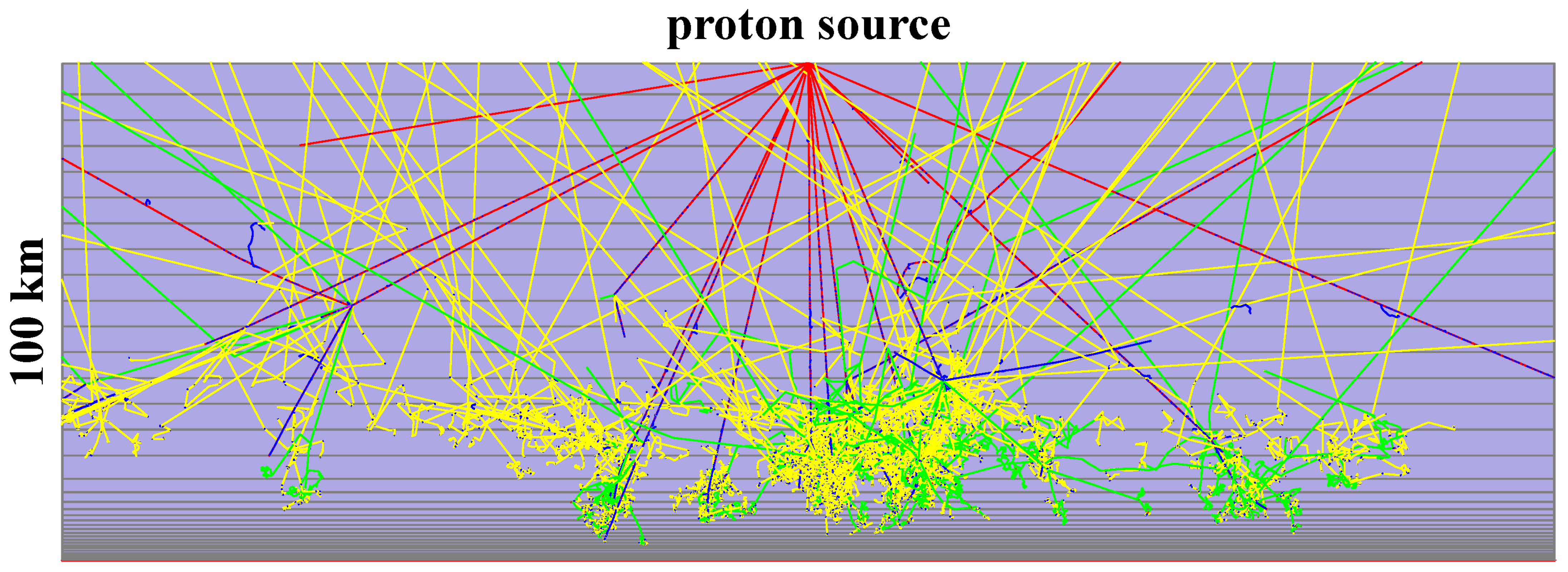 Atmosphere 15 00092 g001 Atmosphere 15 00092 g001