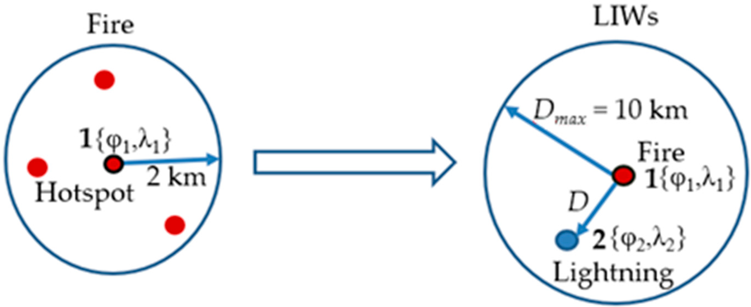 Atmosphere 15 00106 g001