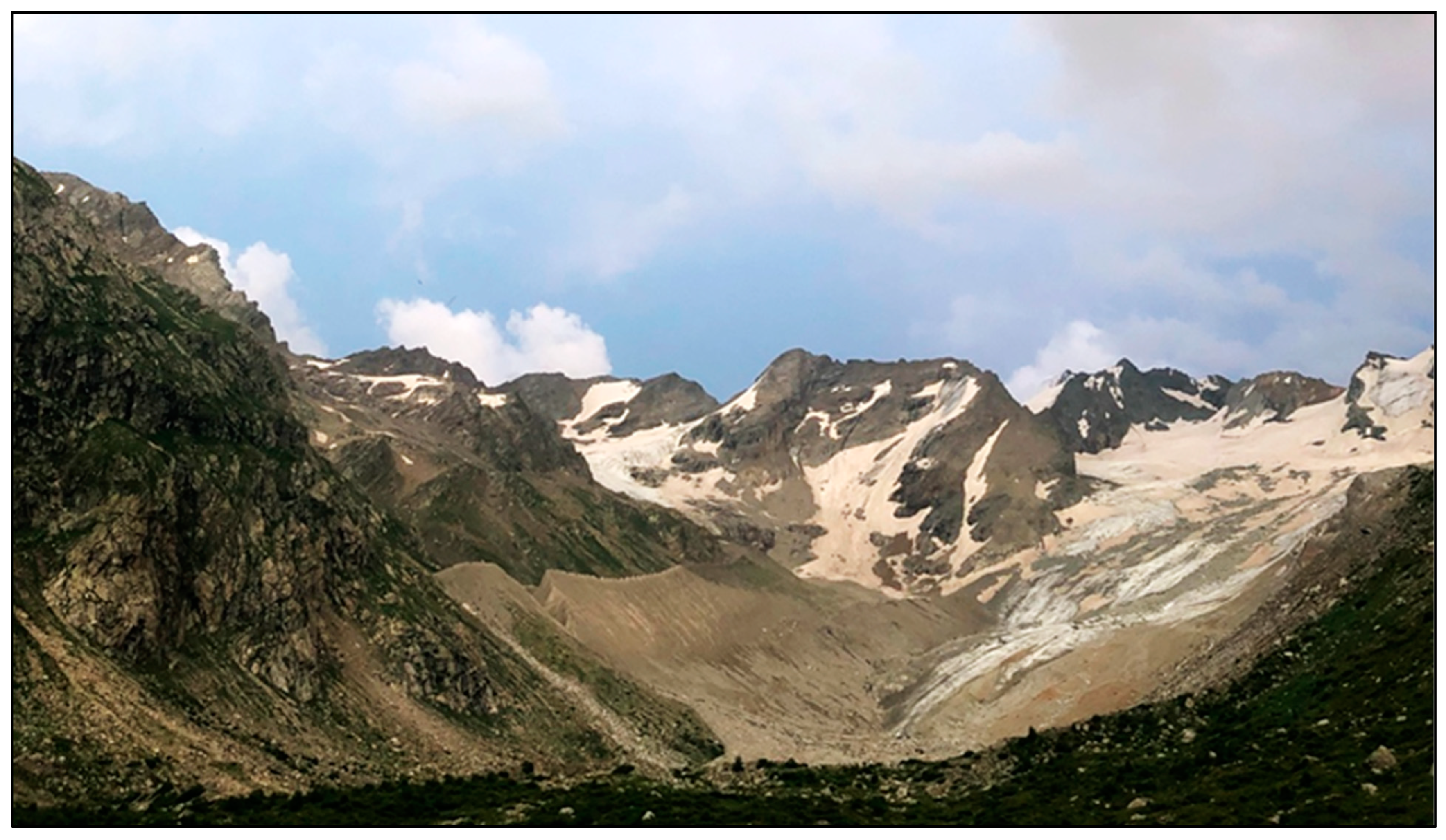 Atmosphere 15 00107 g009