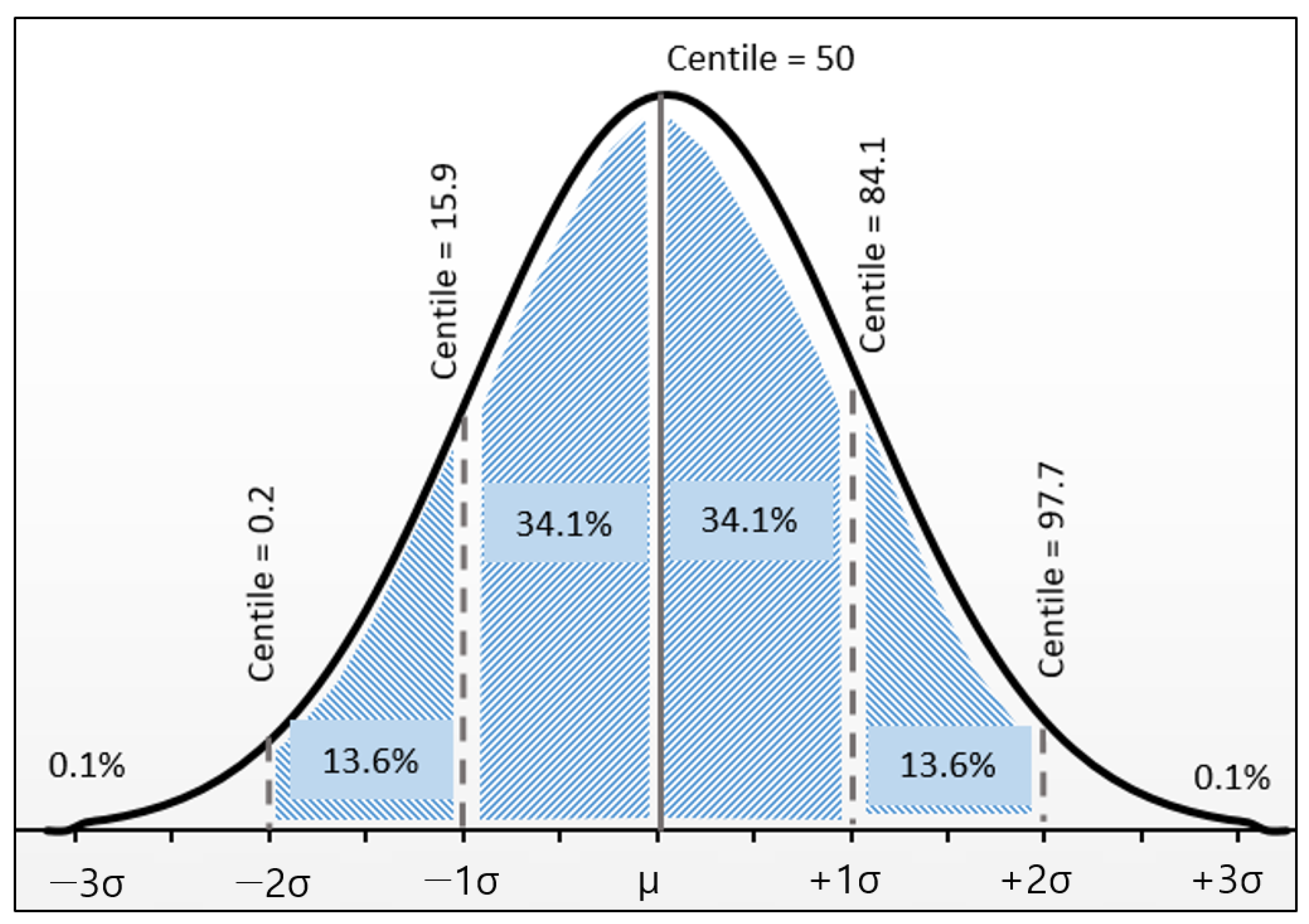 Atmosphere 15 00116 g001 Atmosphere 15 00116 g001