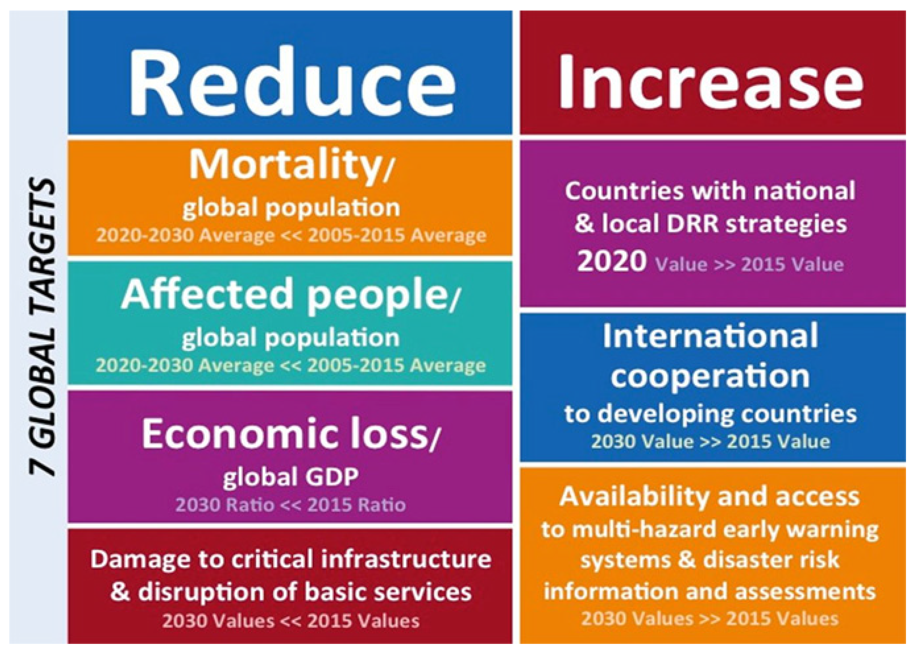 Atmosphere 15 00116 g002 Atmosphere 15 00116 g002