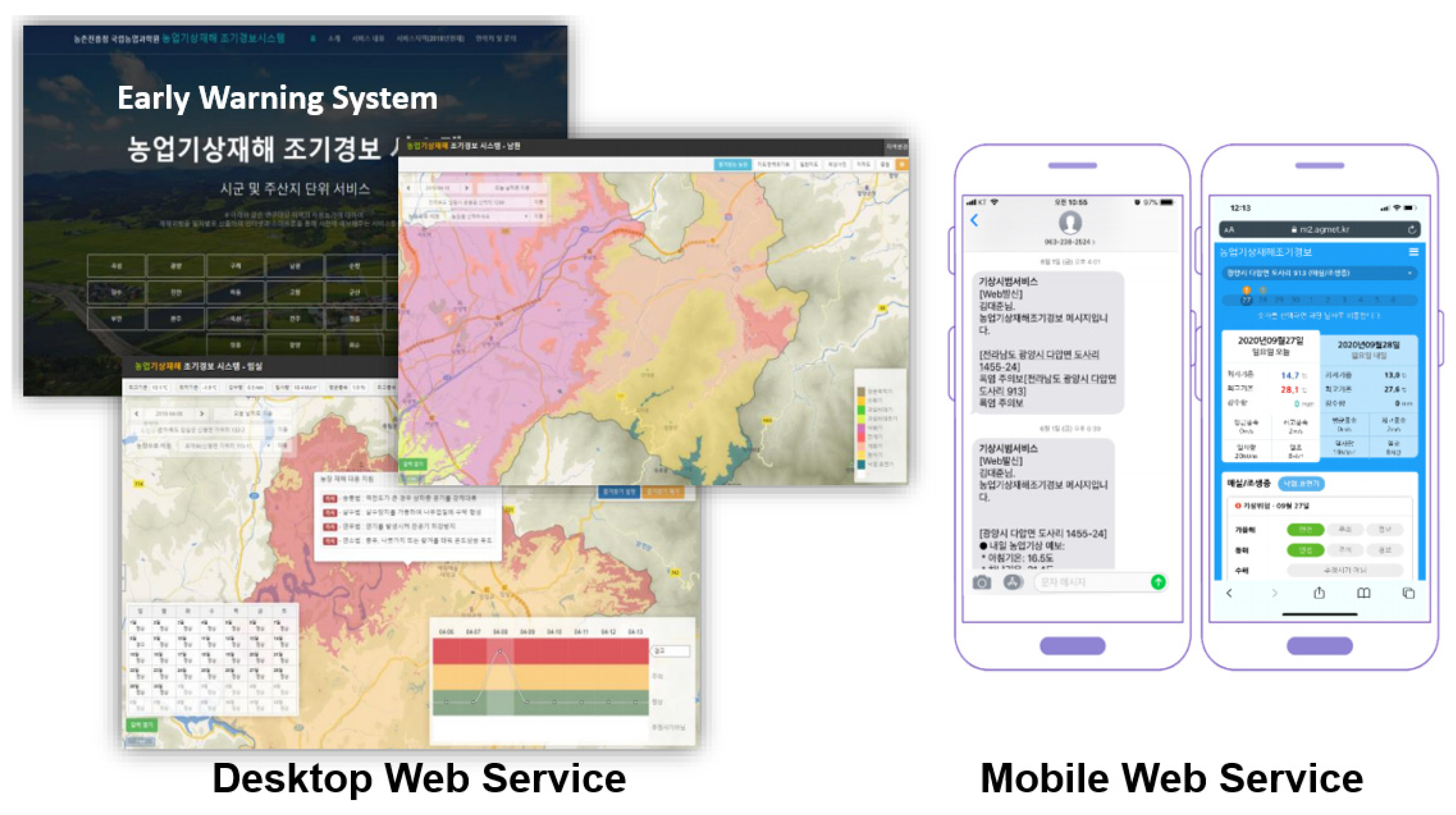 Atmosphere 15 00116 g003 Atmosphere 15 00116 g003