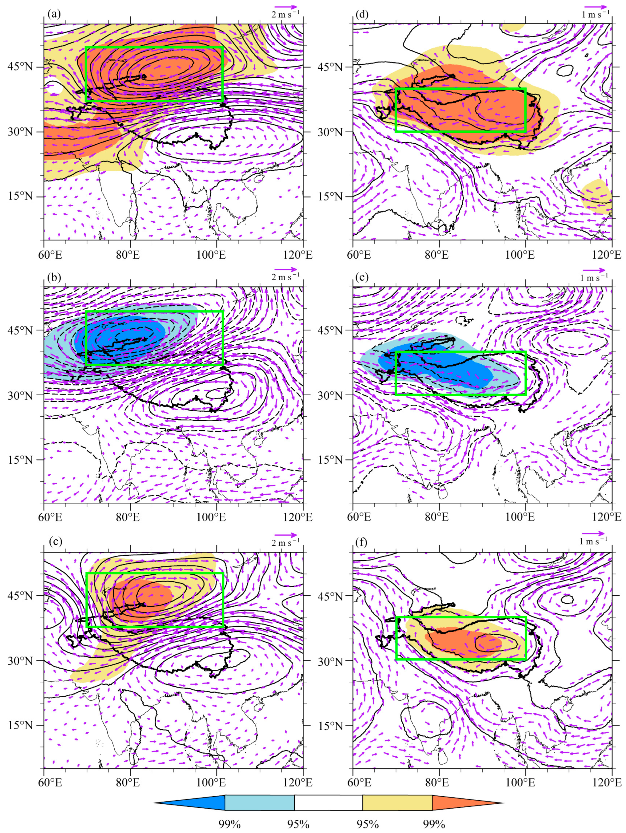 Atmosphere 15 00117 g005