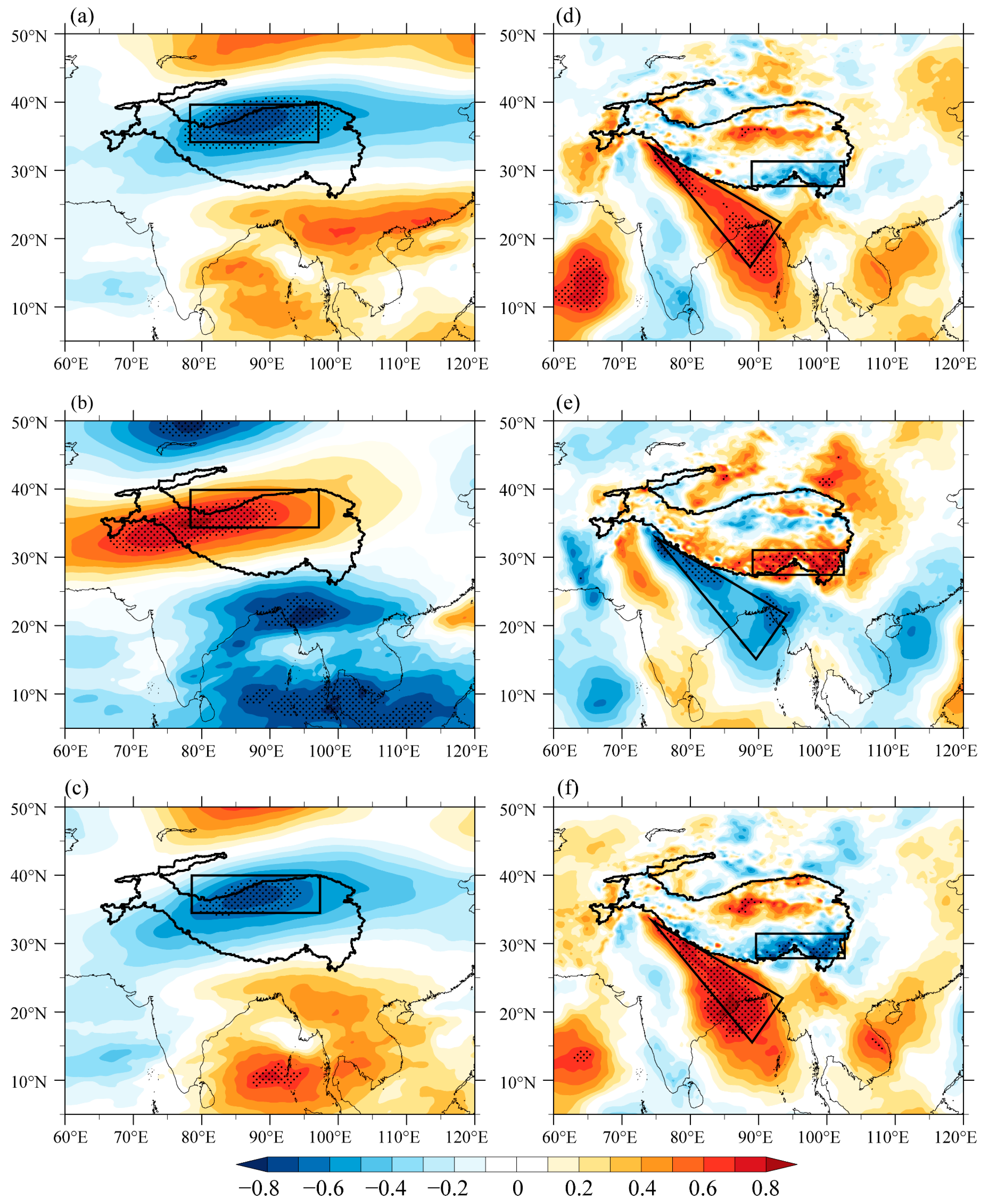 Atmosphere 15 00117 g006