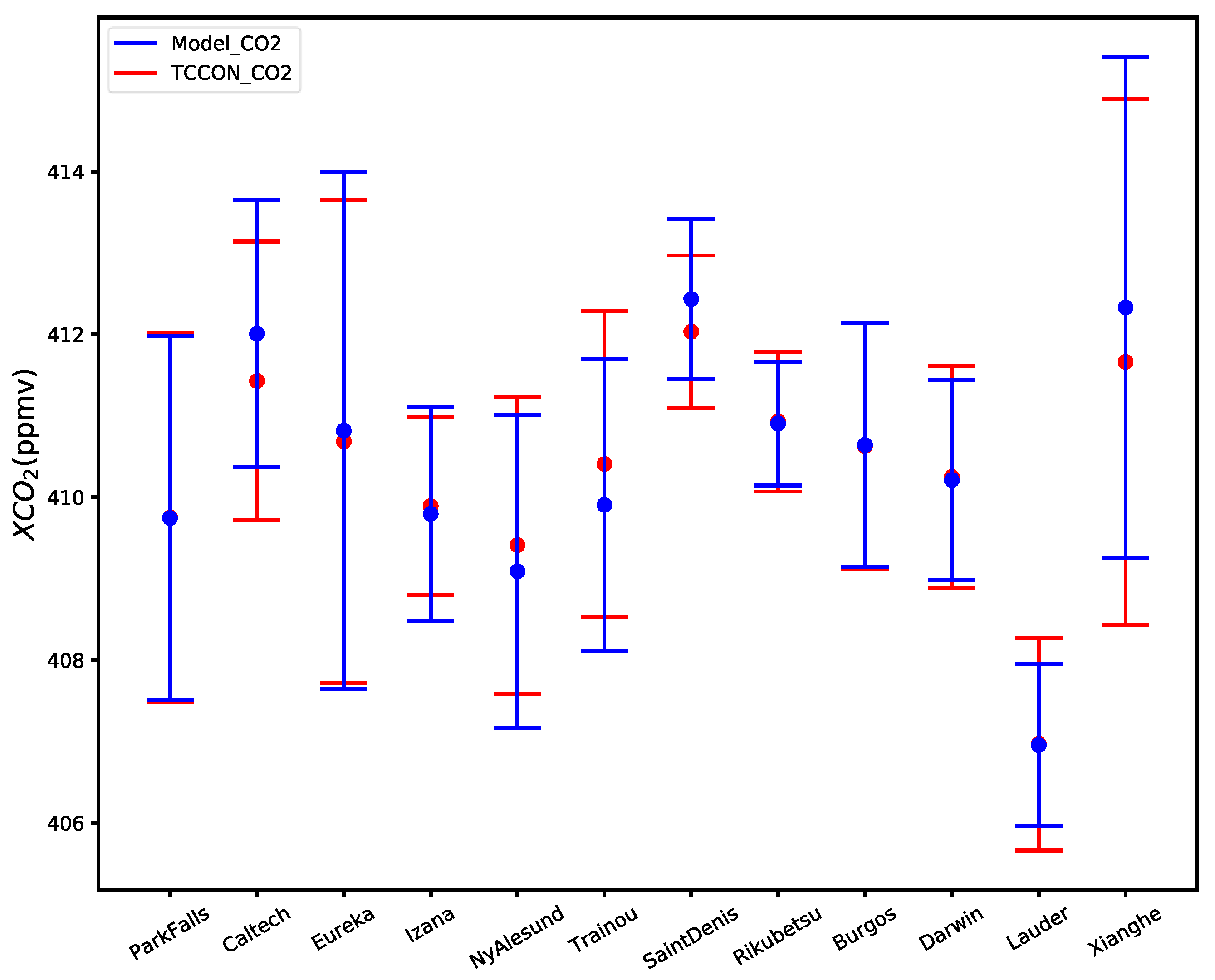 Atmosphere 15 00118 g008 Atmosphere 15 00118 g008