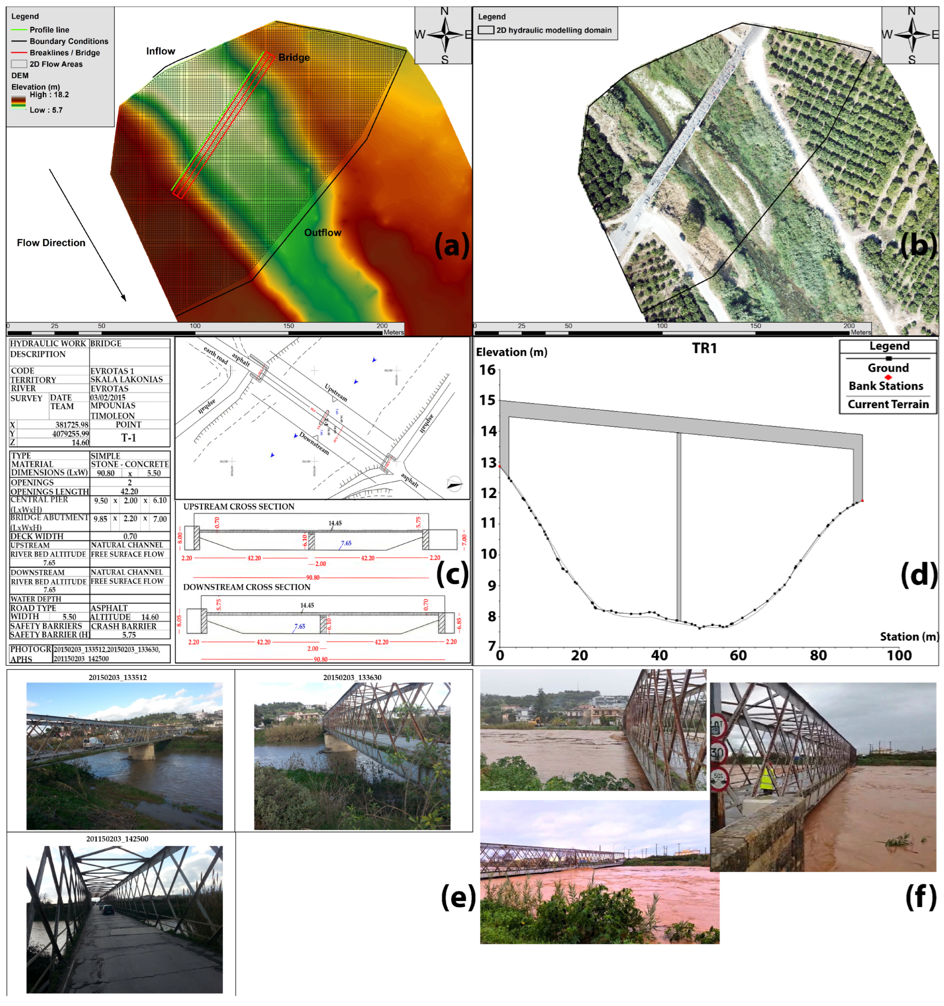 Atmosphere 15 00120 g005