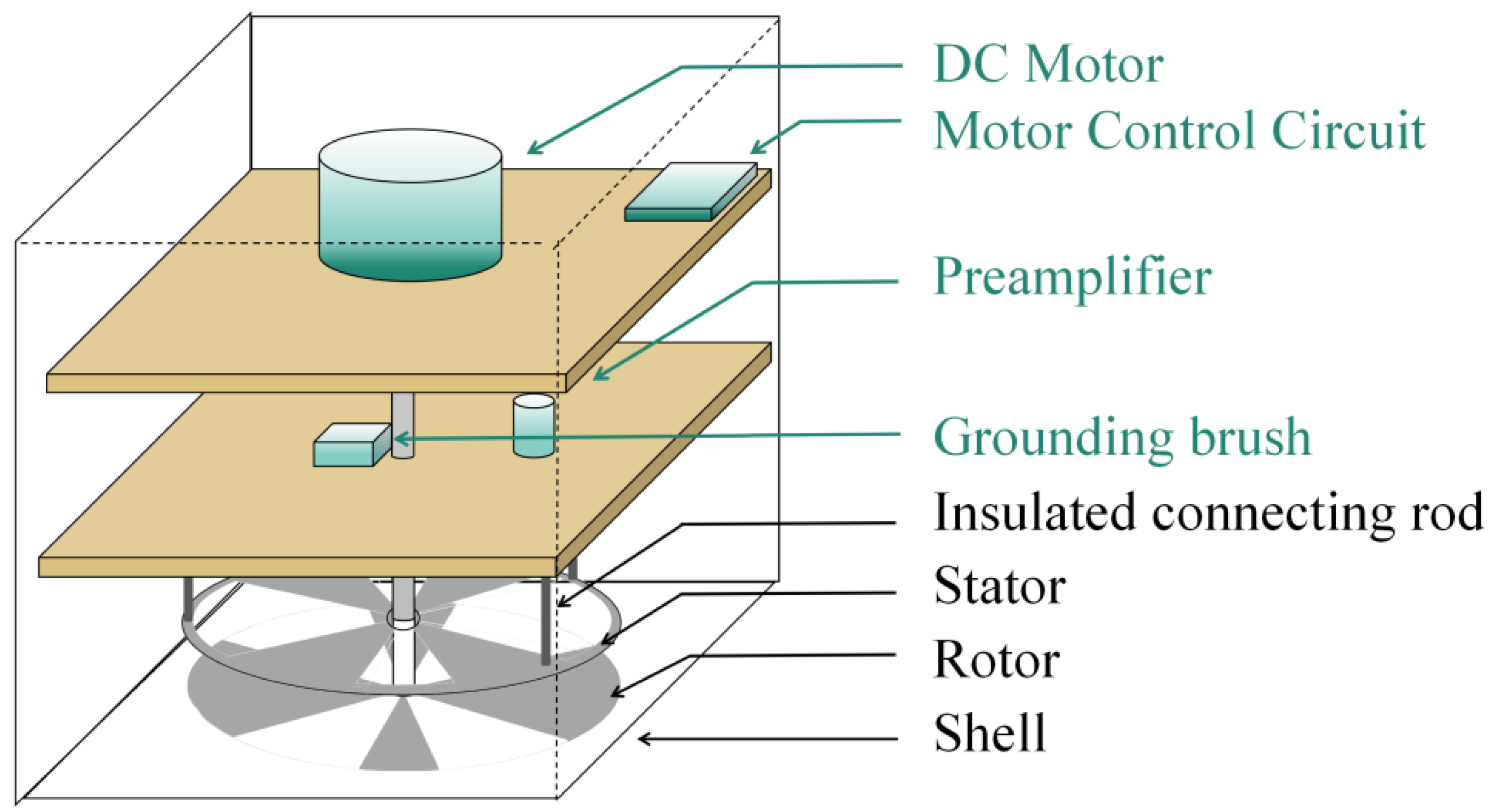 Atmosphere 15 00124 g002