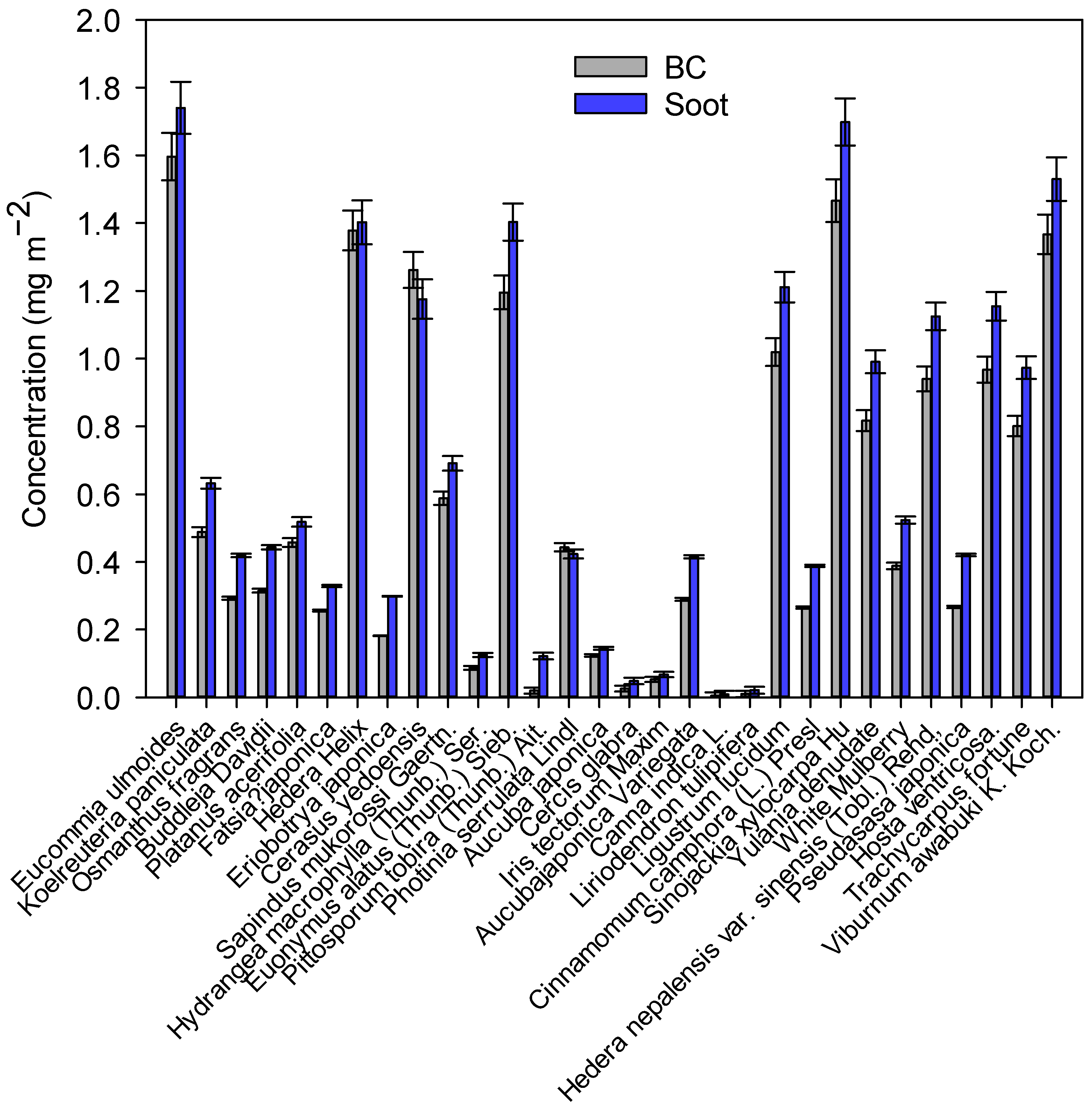 Atmosphere 15 00127 g002