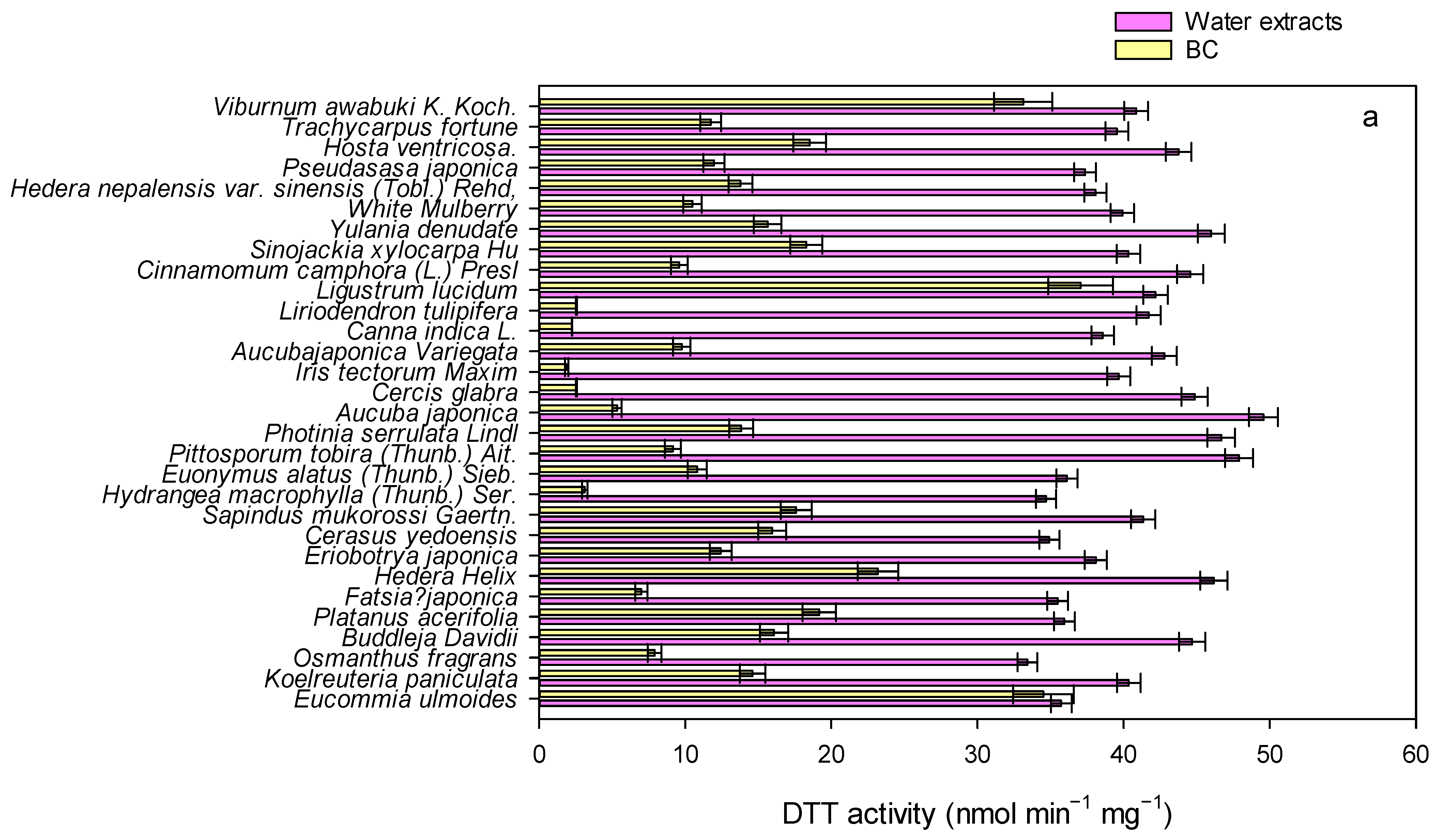 Atmosphere 15 00127 g003a