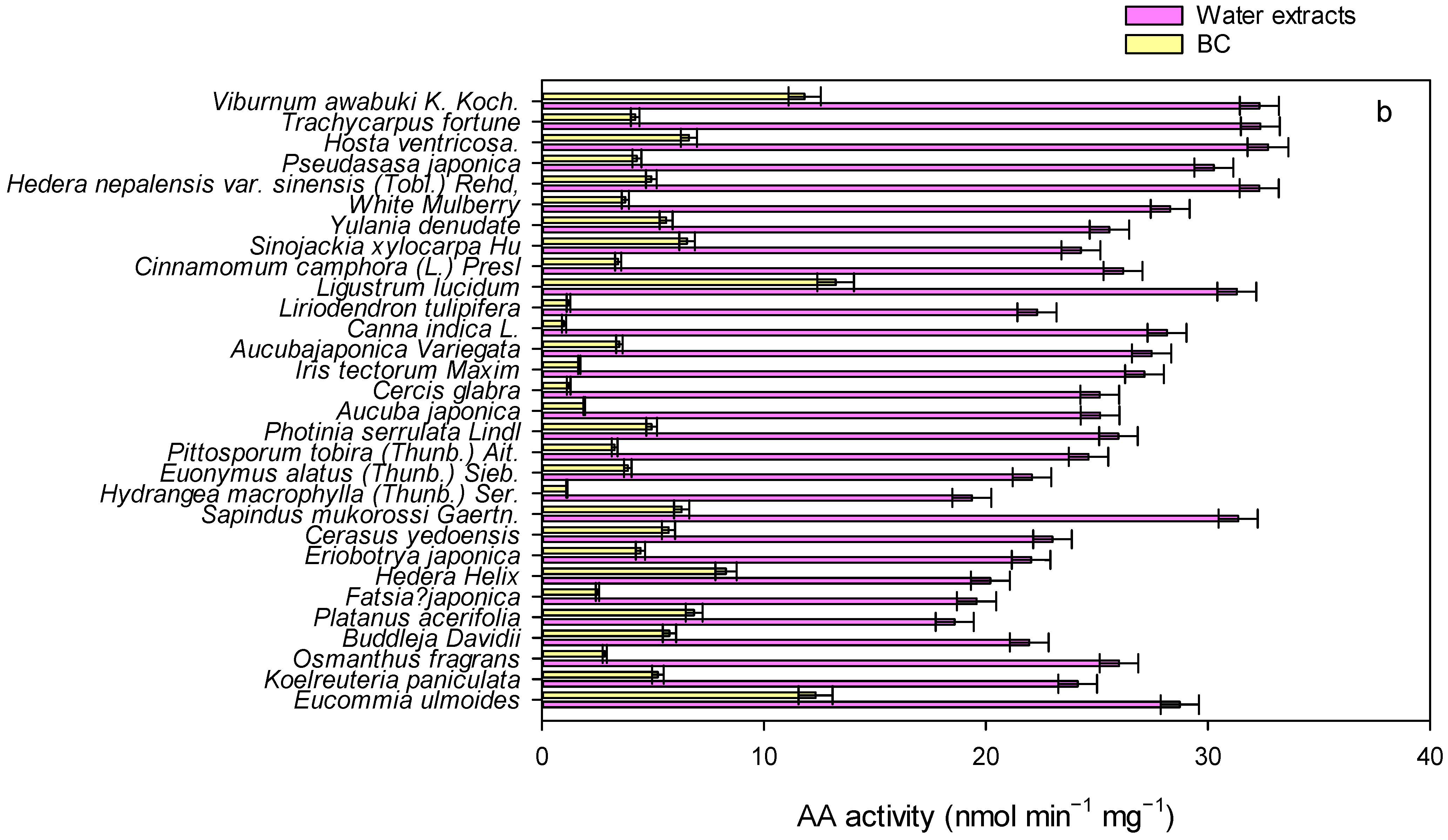 Atmosphere 15 00127 g003b