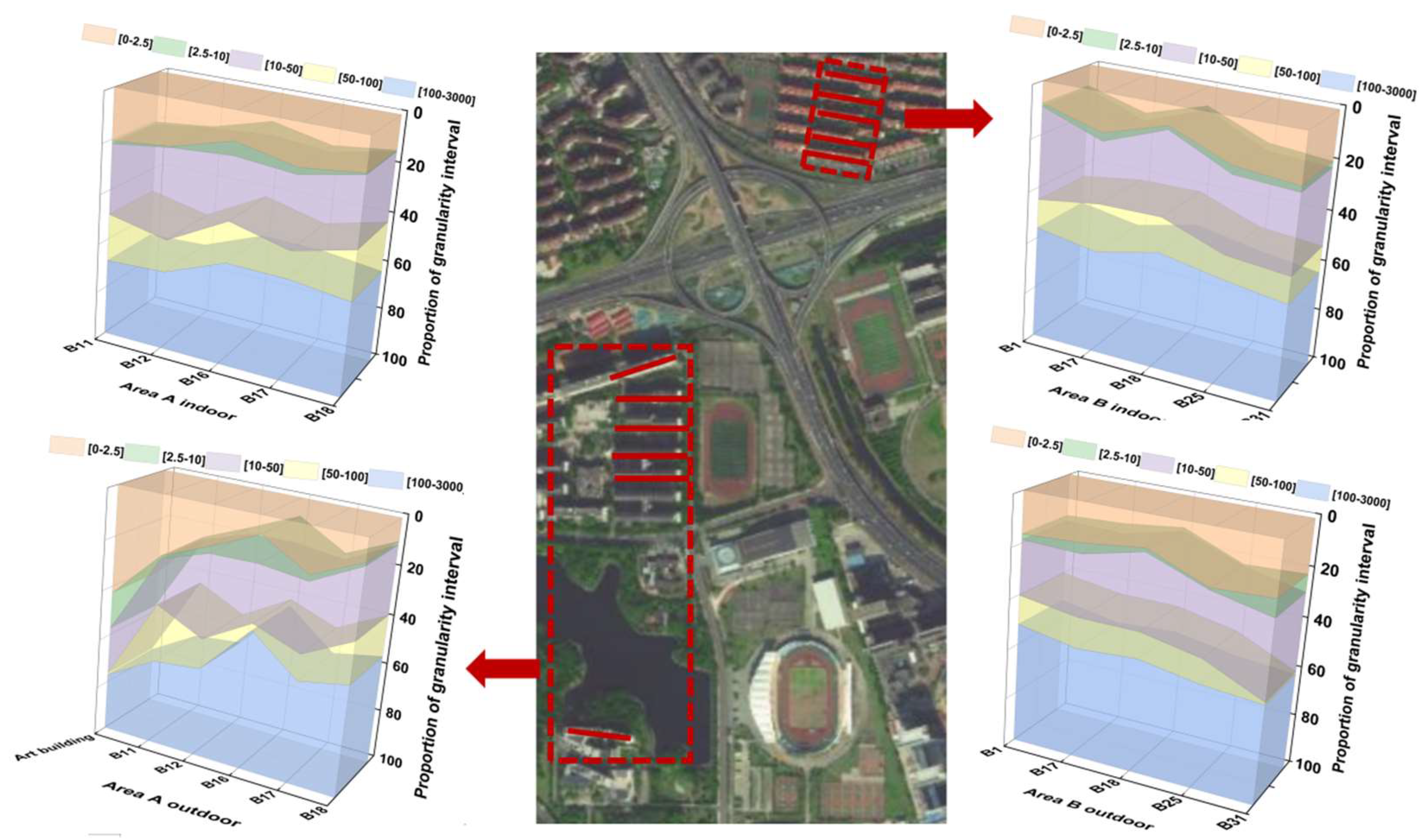 Atmosphere 15 00133 g004