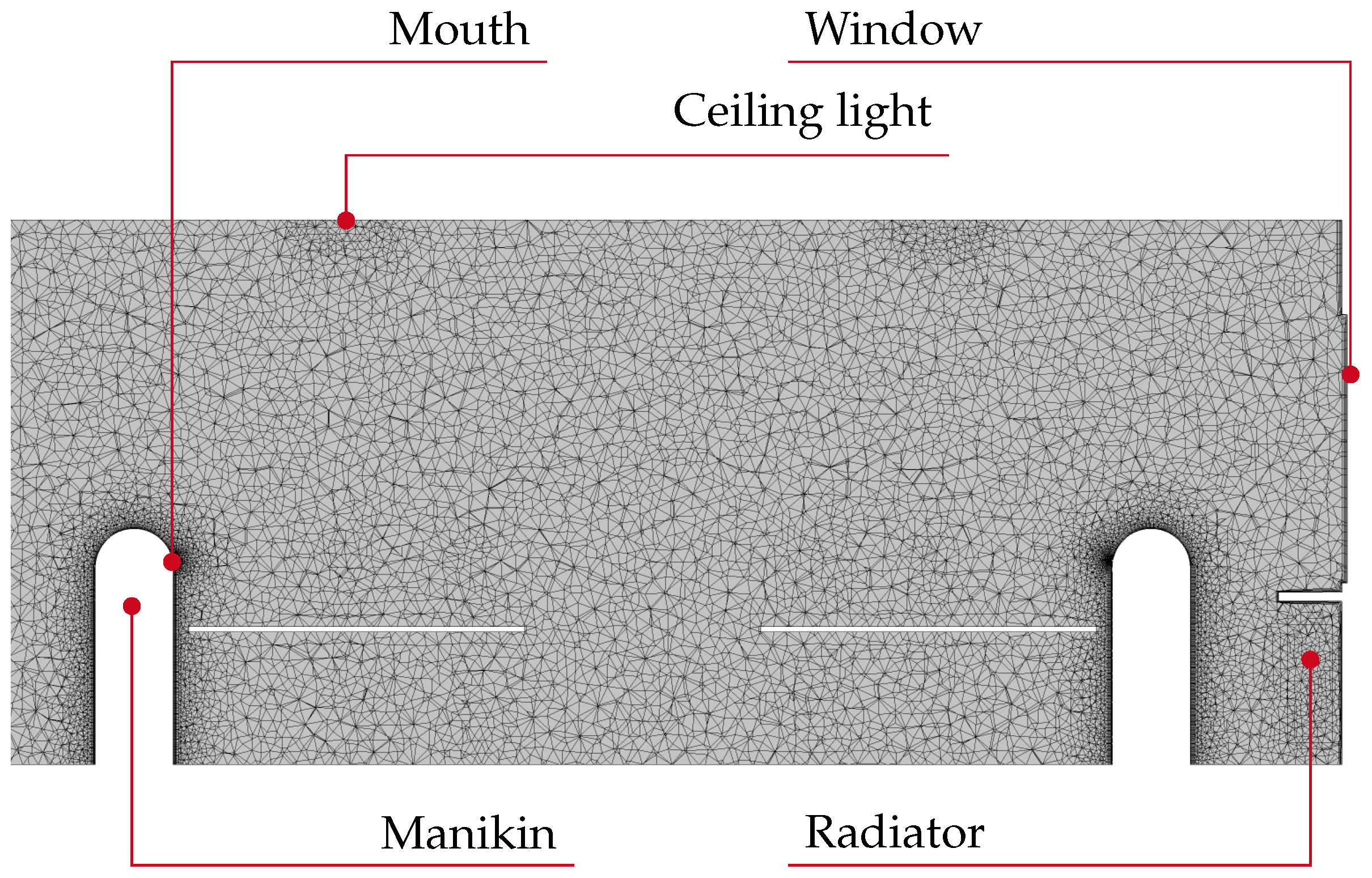 Atmosphere 15 00140 g002
