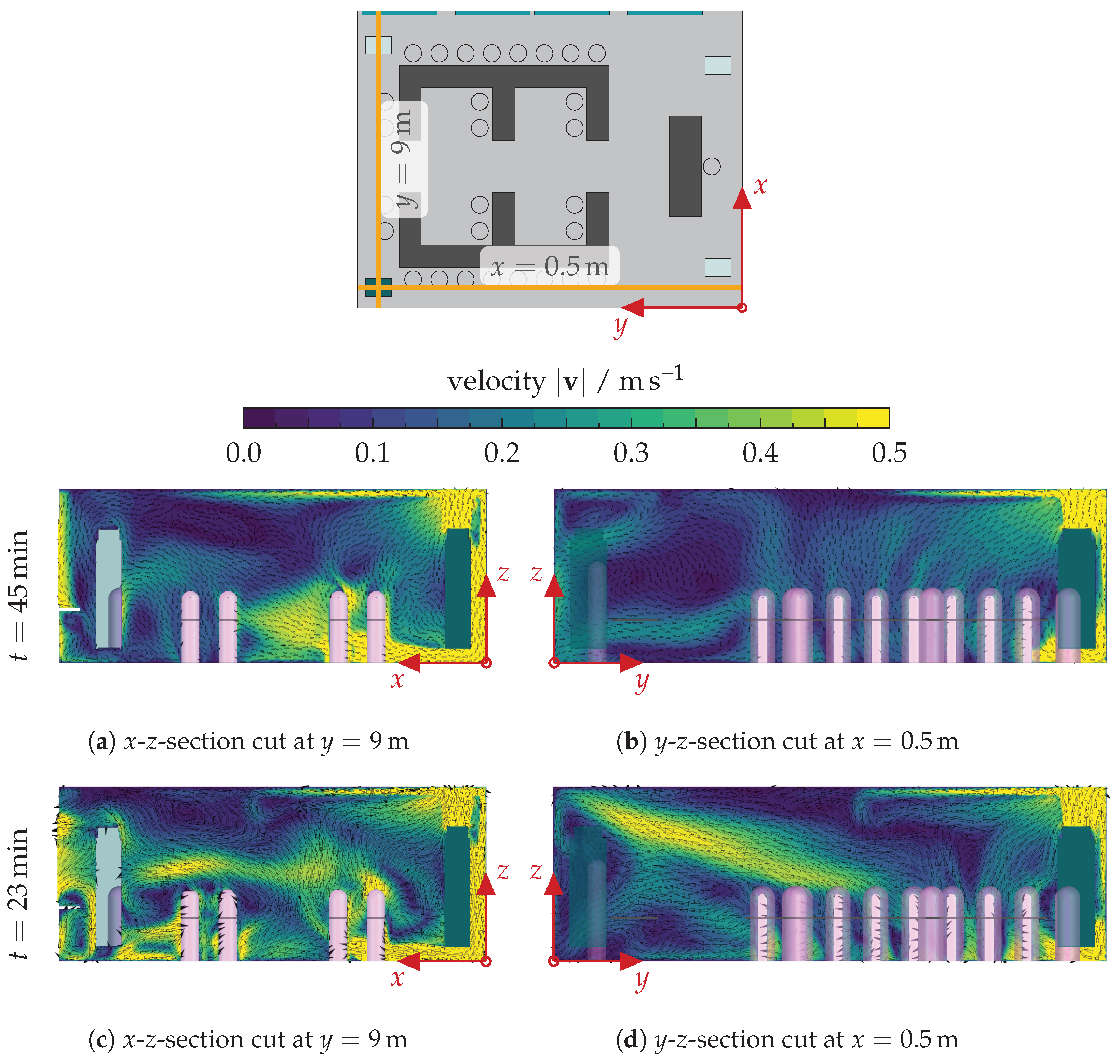 Atmosphere 15 00140 g0a9