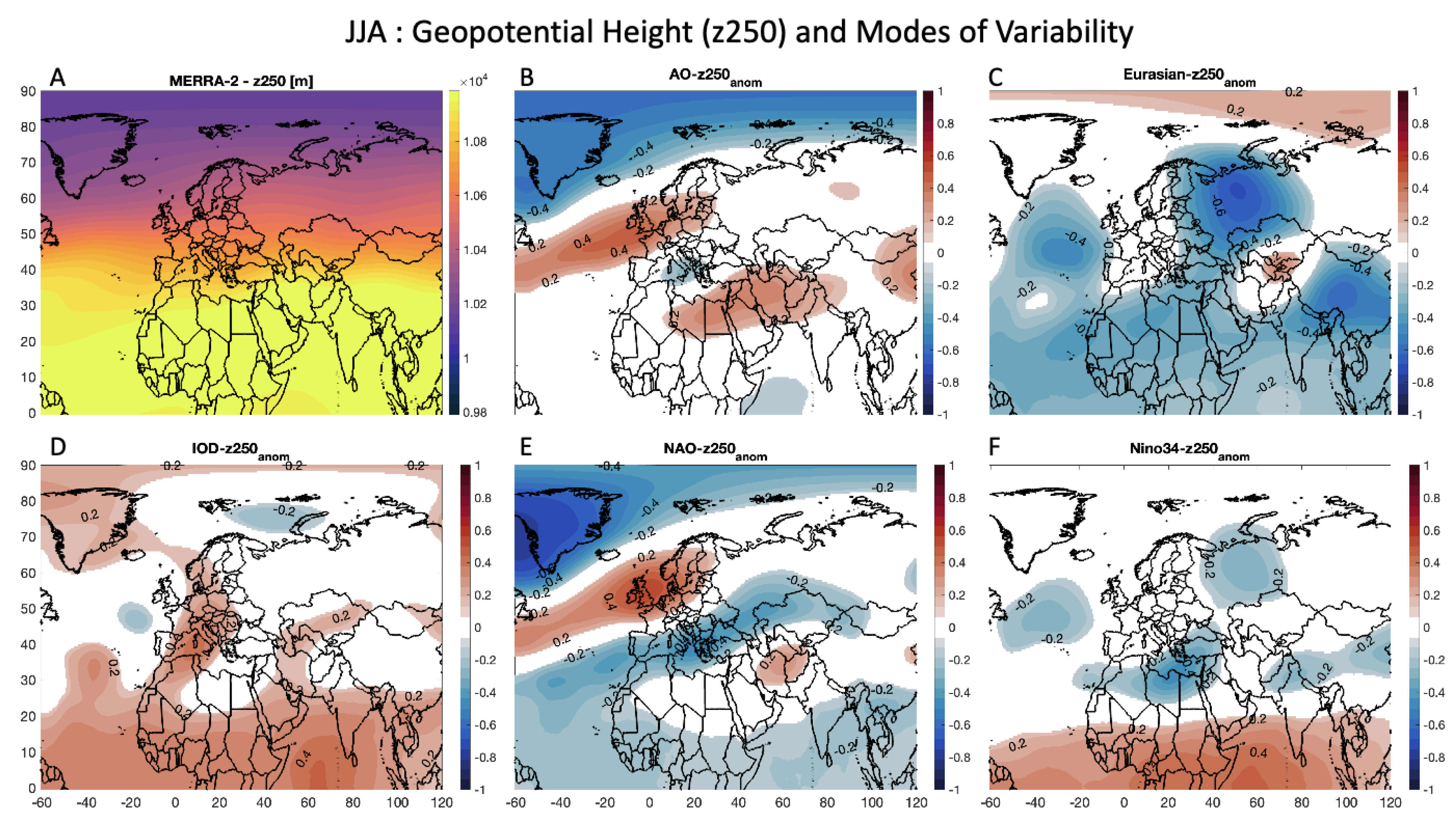 Atmosphere 15 00142 g003