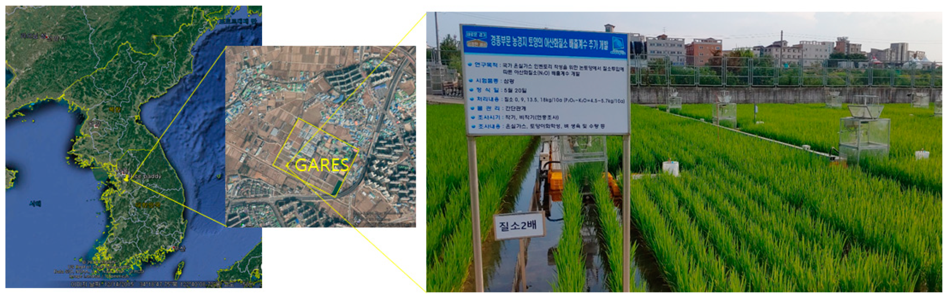 Atmosphere 15 00143 g001