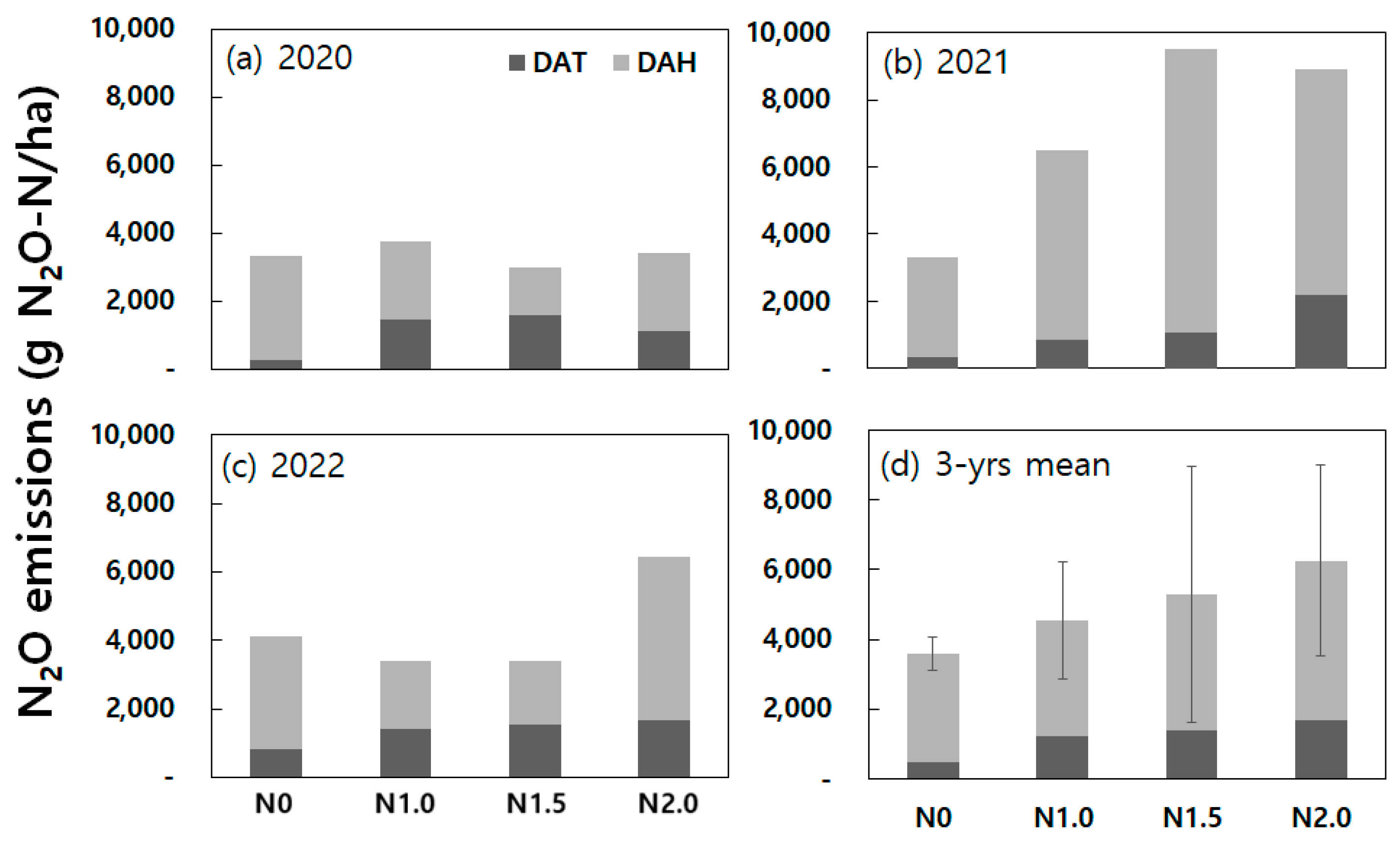 Atmosphere 15 00143 g005