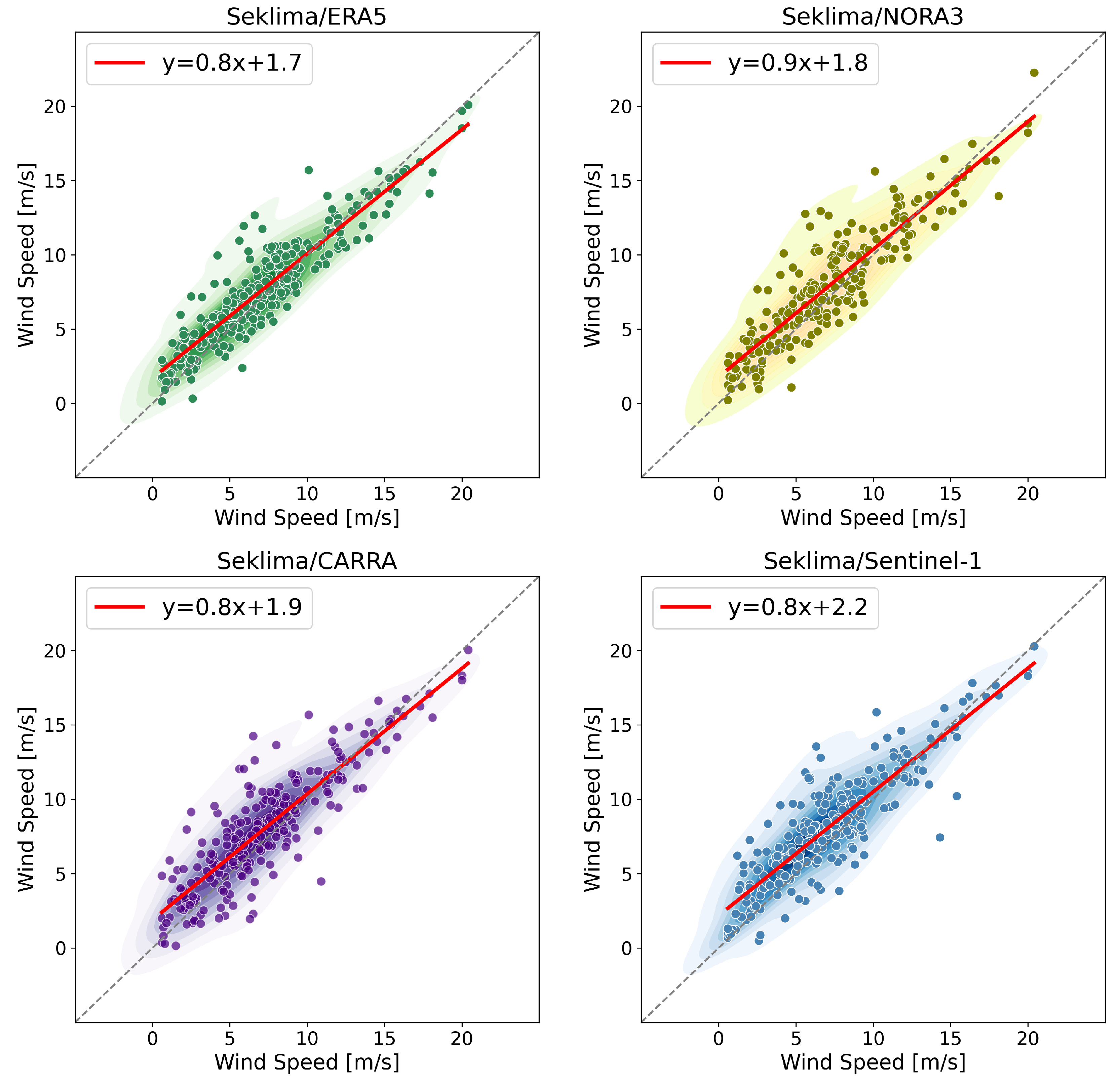 Atmosphere 15 00146 g002