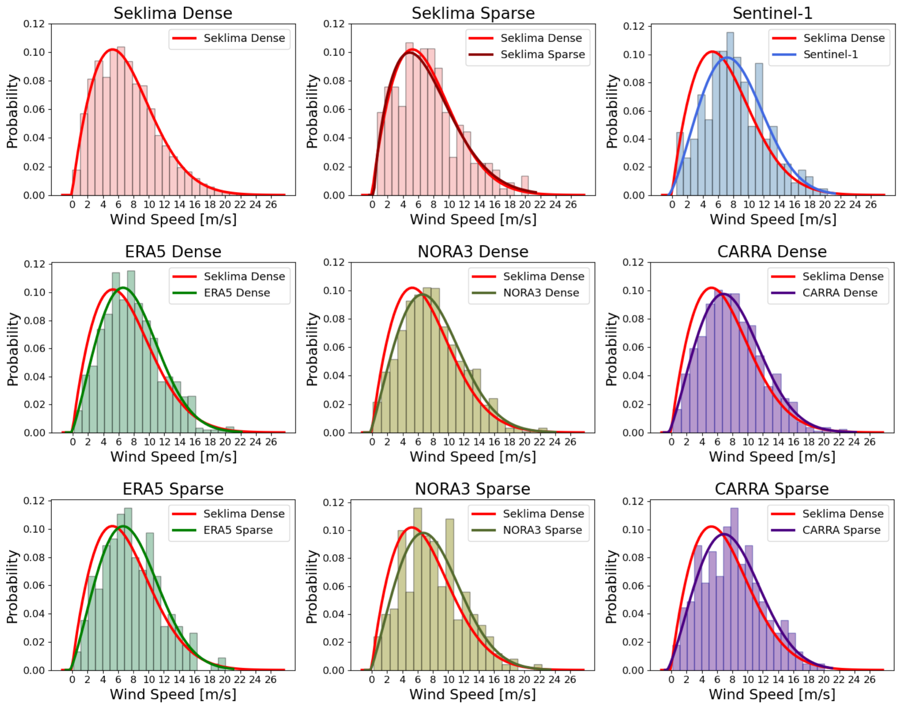 Atmosphere 15 00146 g006