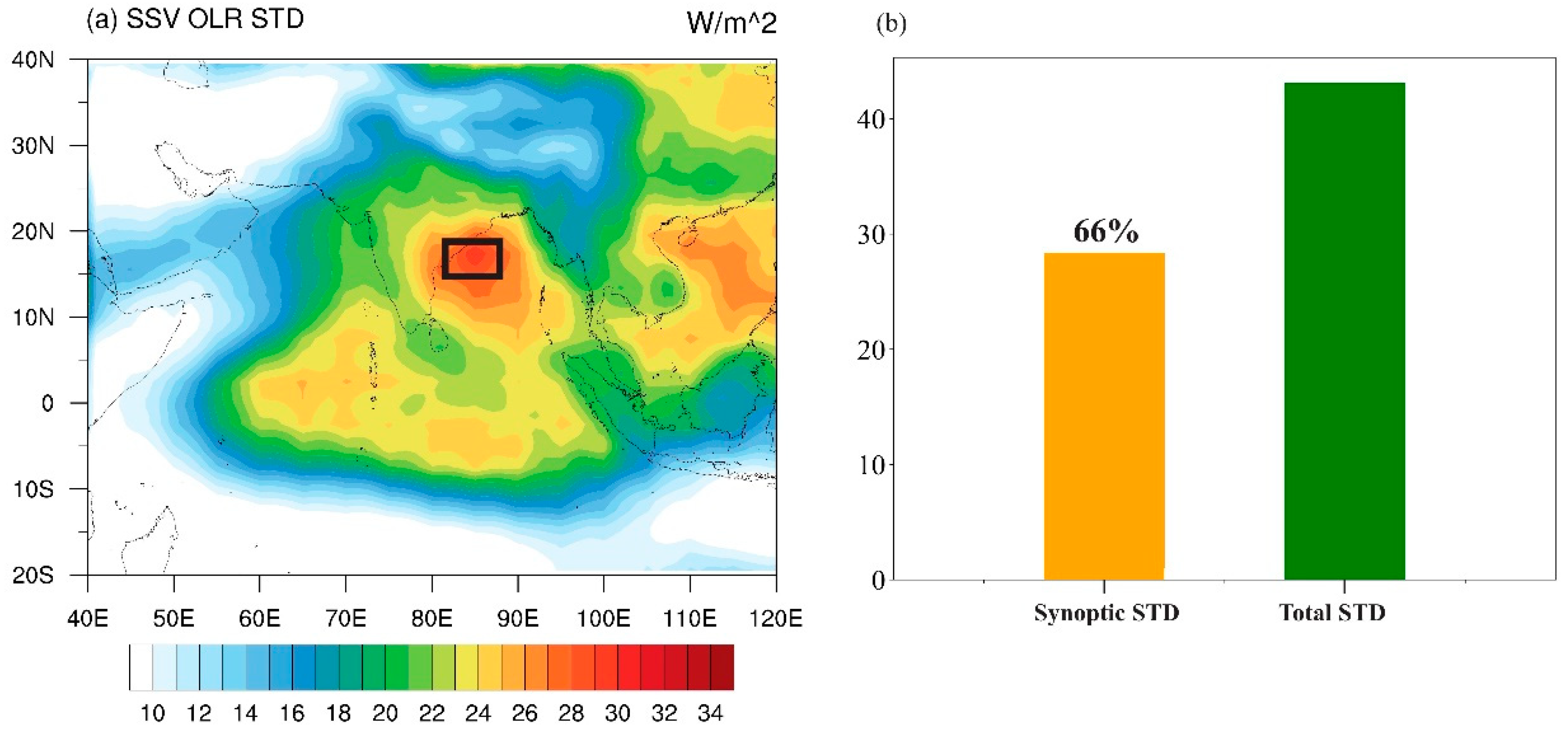 Atmosphere 15 00147 g003