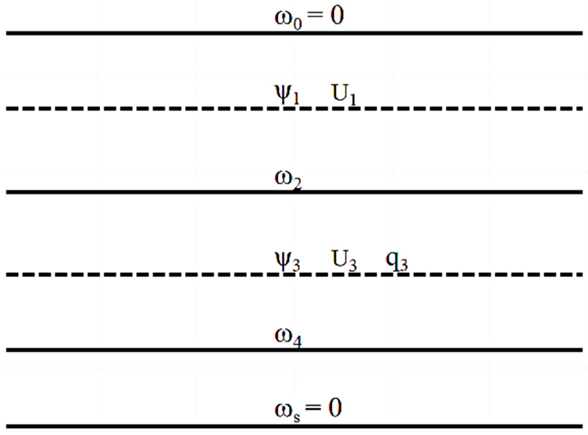 Atmosphere 15 00147 g006