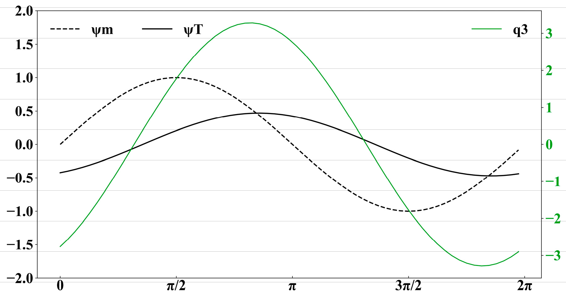 Atmosphere 15 00147 g008