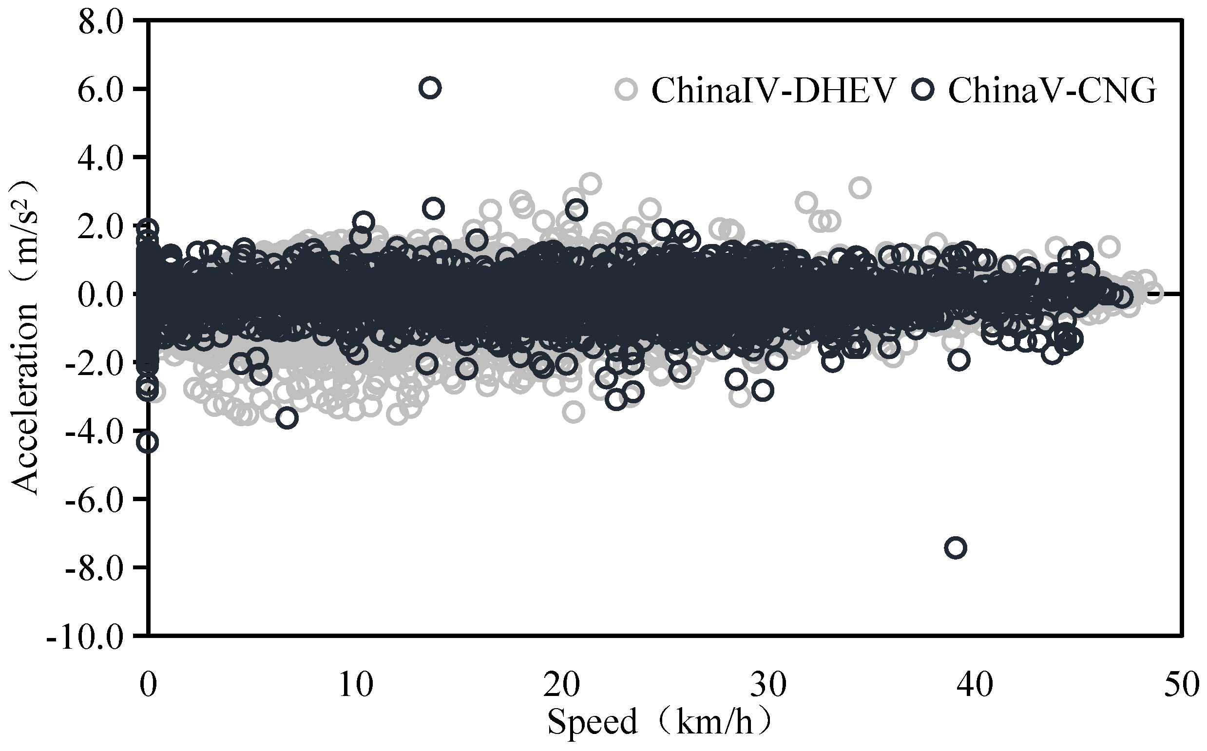 Atmosphere 15 00148 g004
