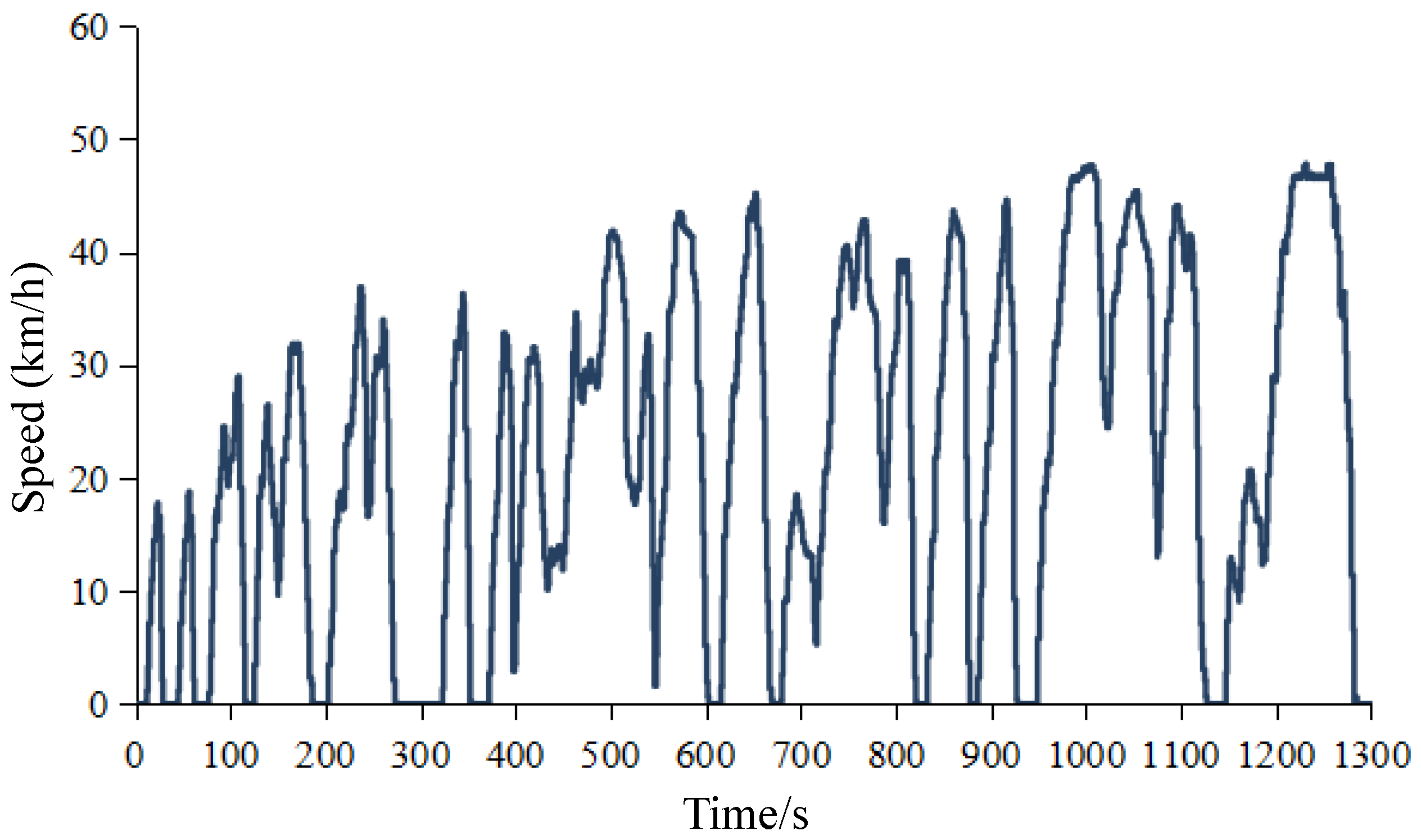 Atmosphere 15 00148 g005
