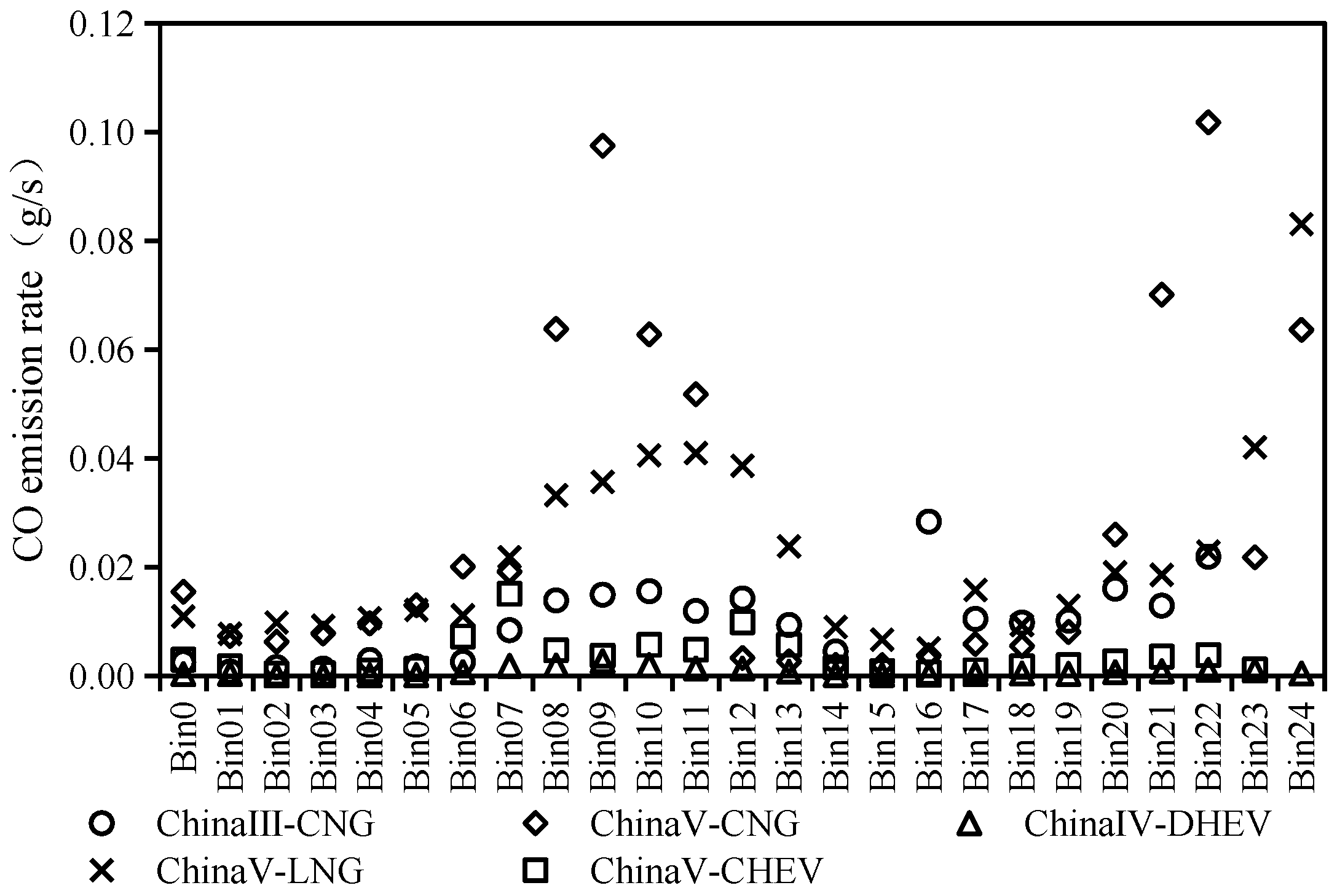 Atmosphere 15 00148 g006