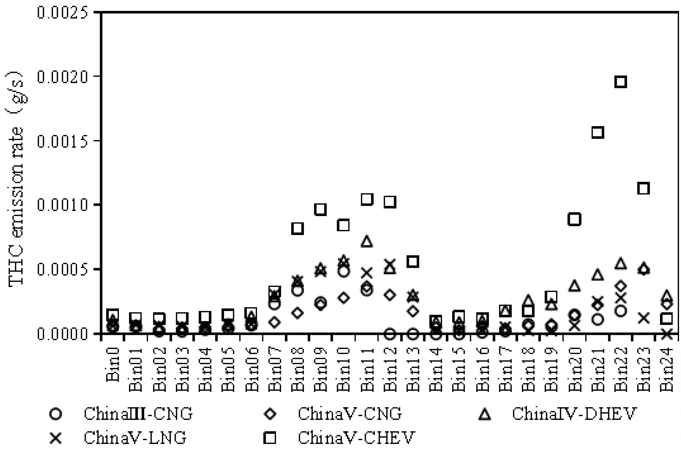 Atmosphere 15 00148 g008