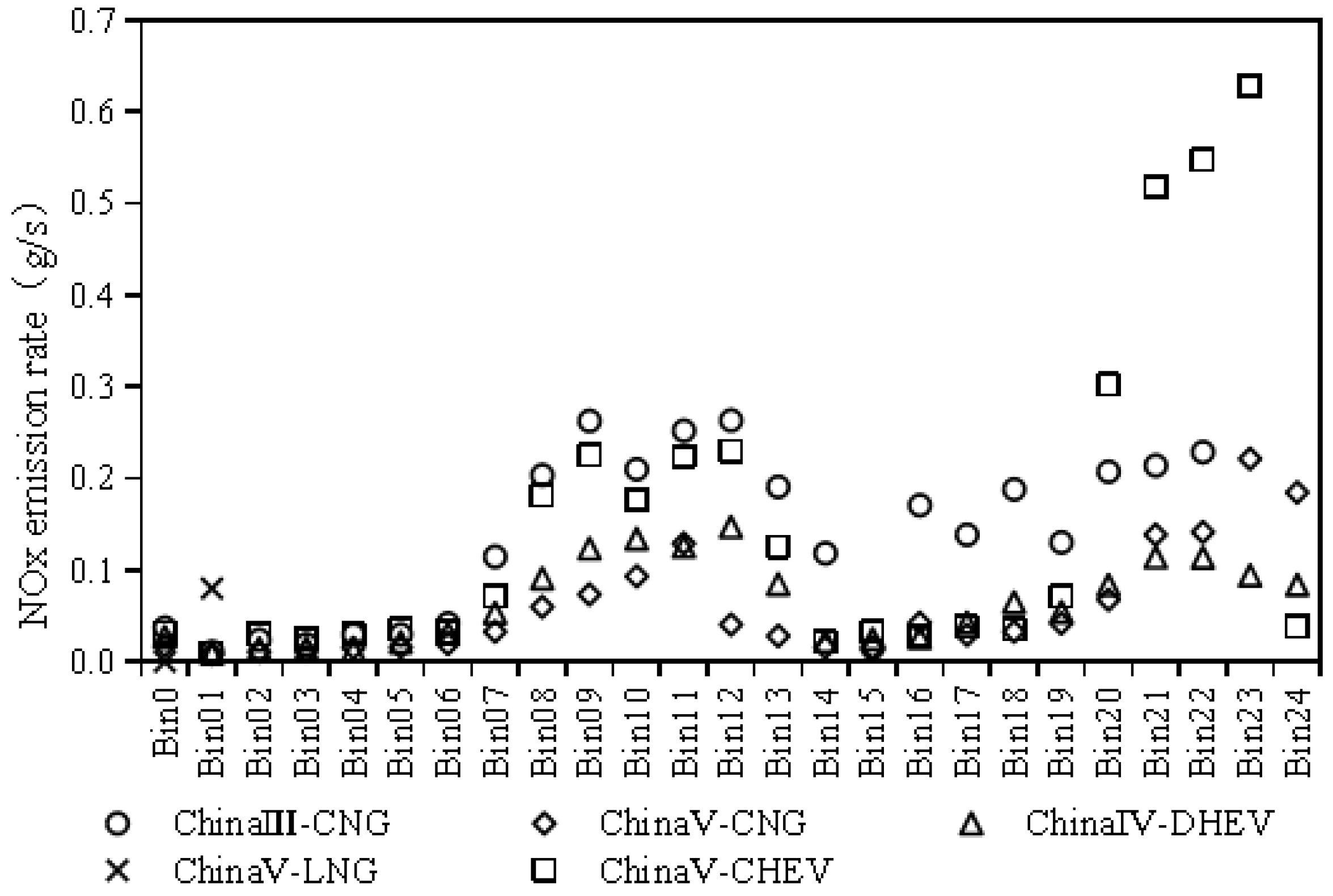 Atmosphere 15 00148 g009