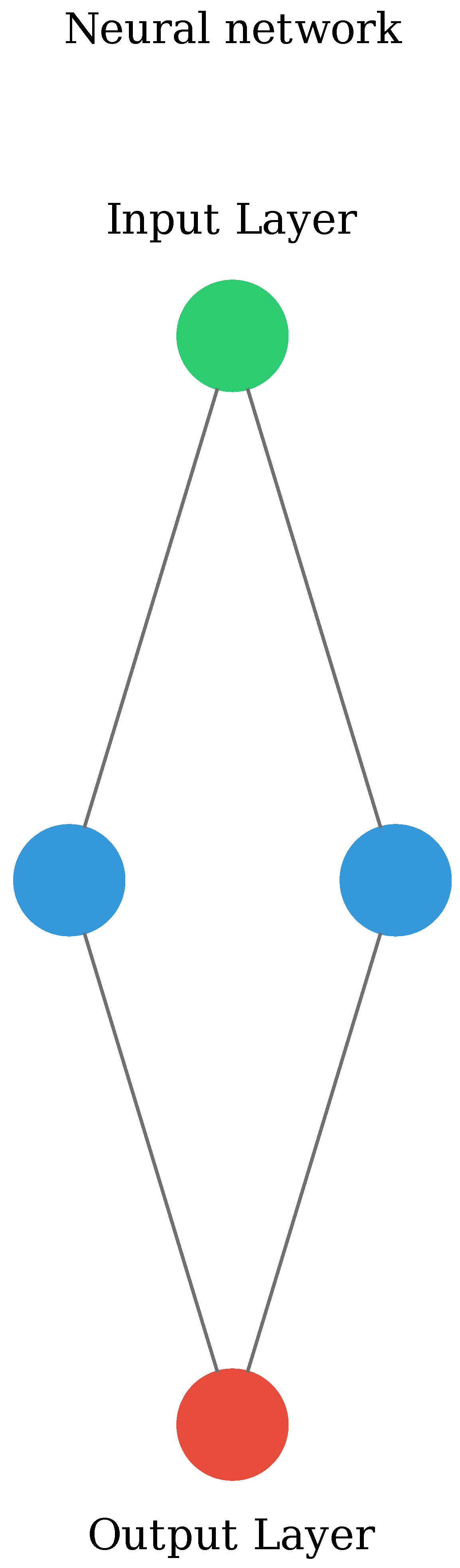 Atmosphere 15 00150 g0a1