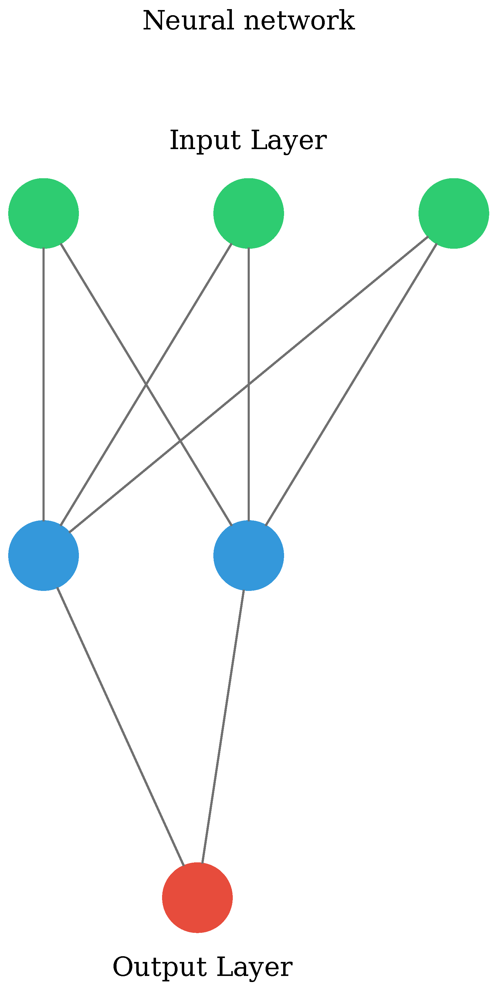 Atmosphere 15 00150 g0a2