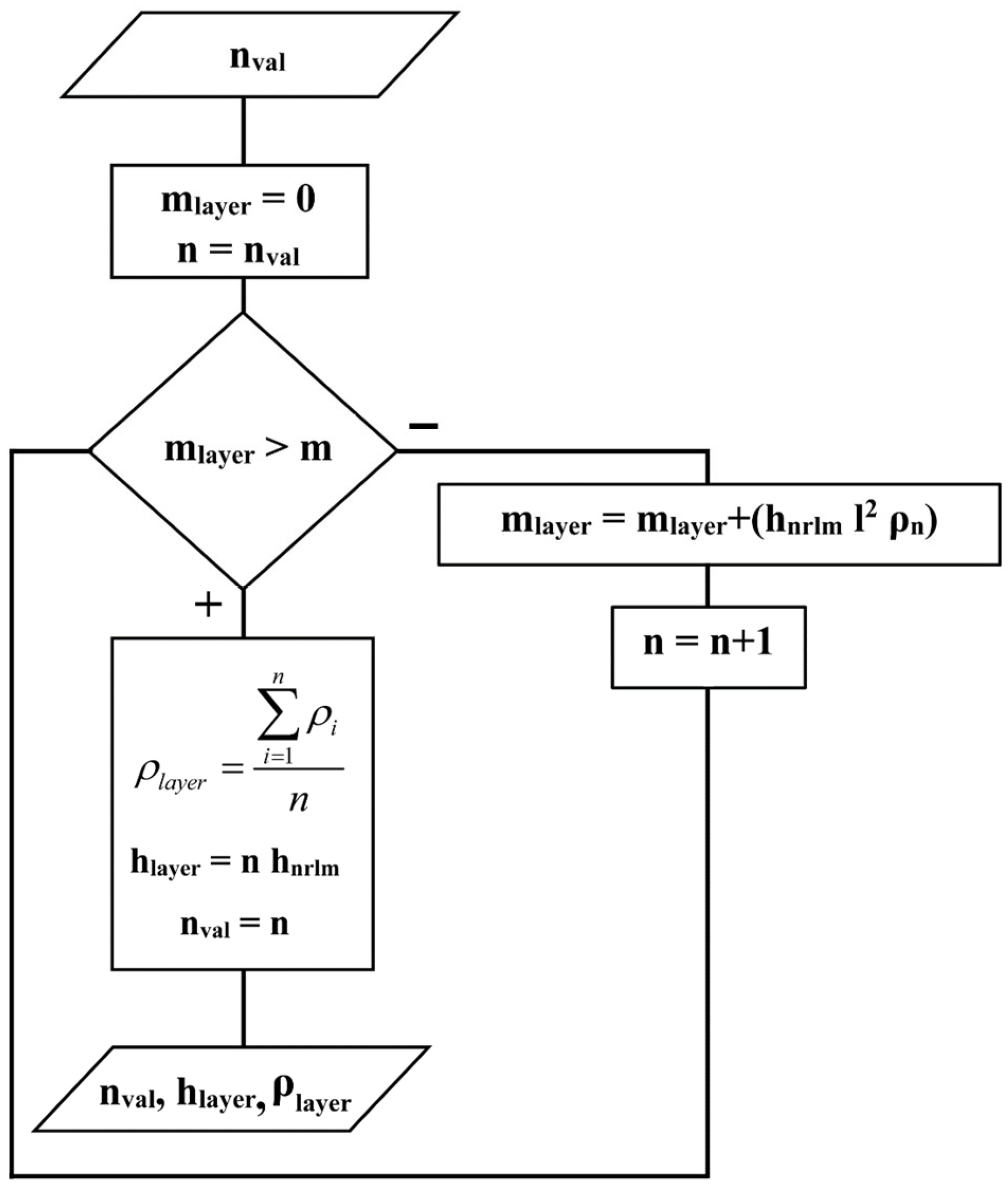 Atmosphere 15 00151 g001 Atmosphere 15 00151 g001