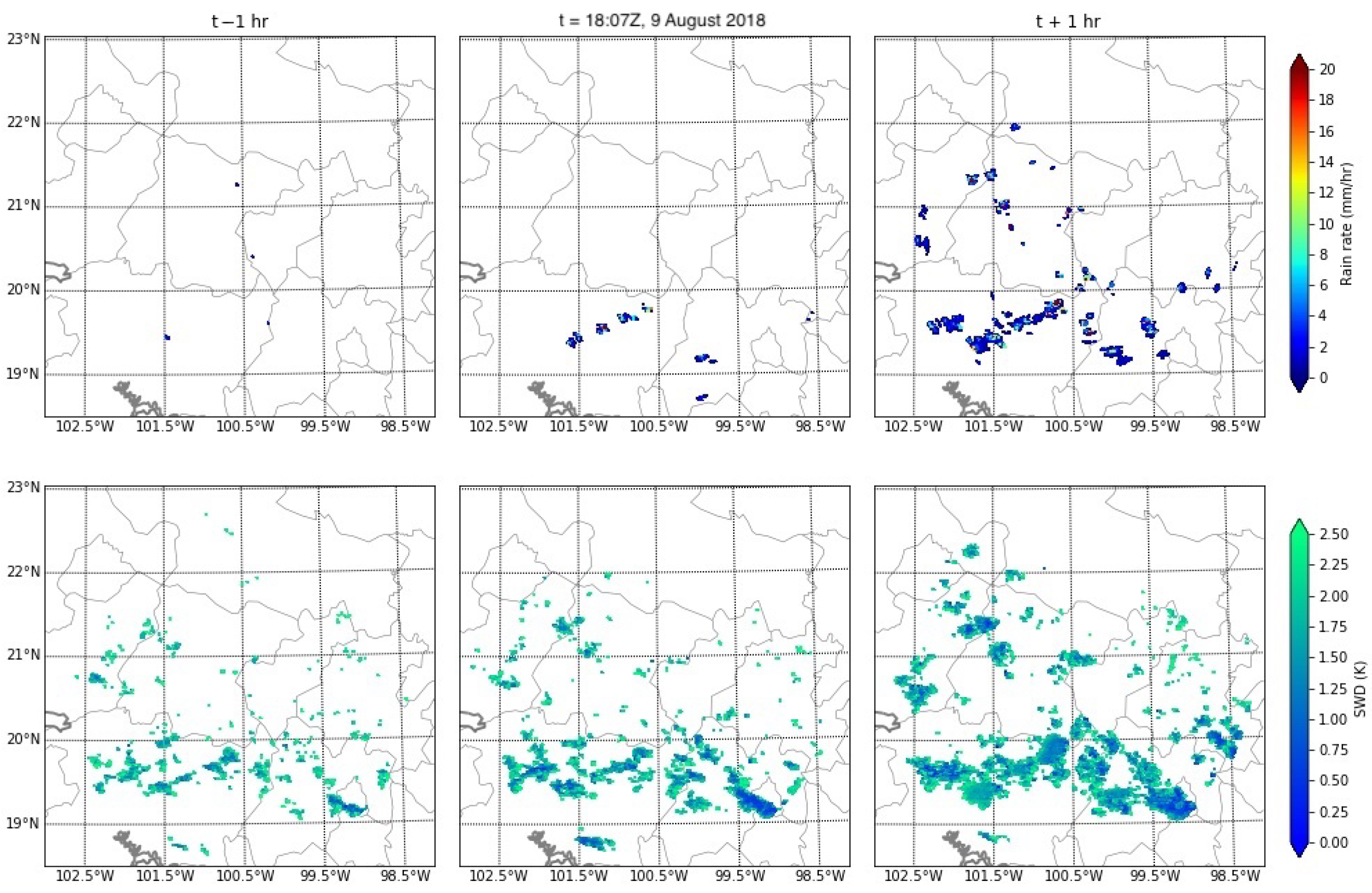 Atmosphere 15 00152 g008