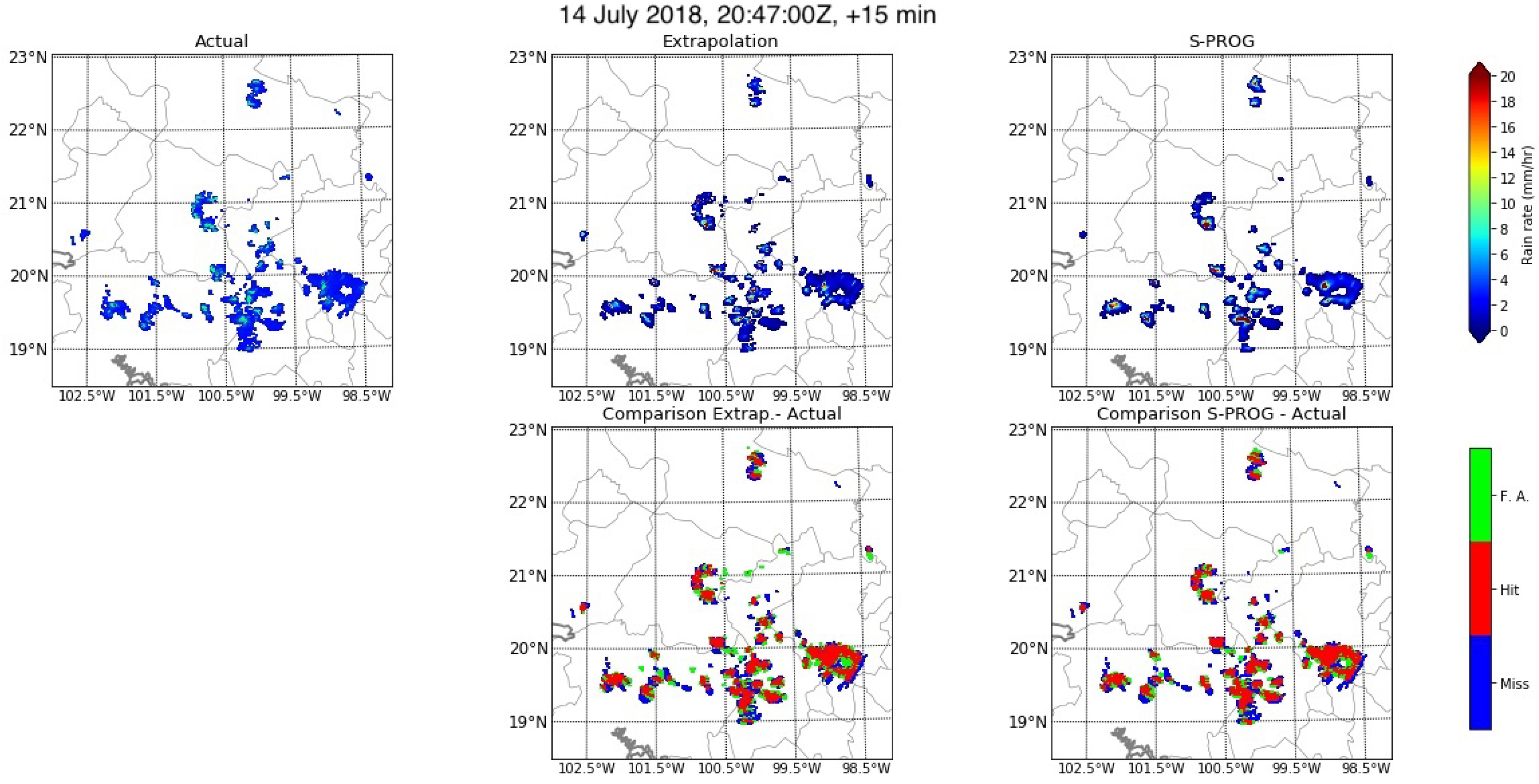 Atmosphere 15 00152 g015