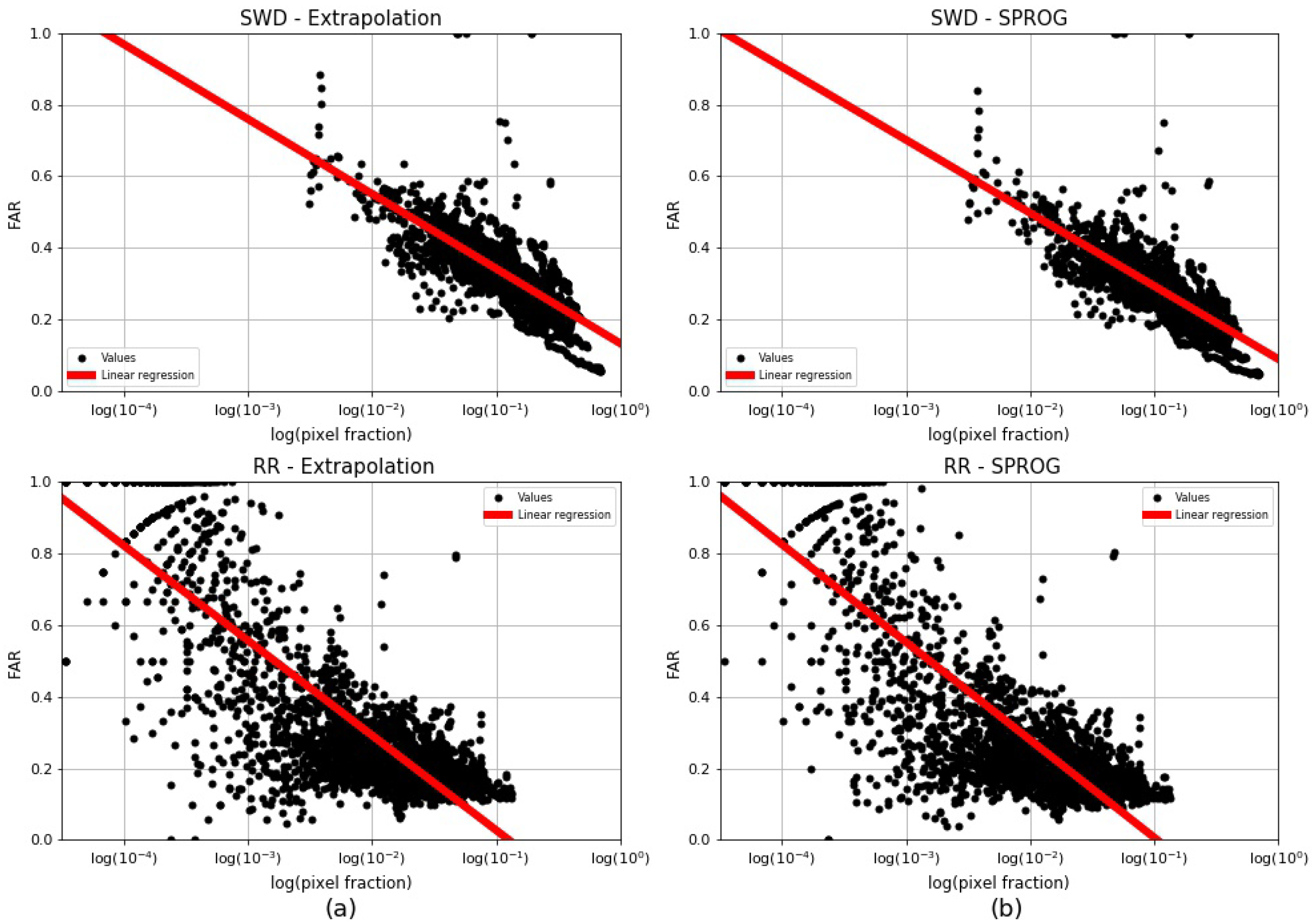 Atmosphere 15 00152 g018
