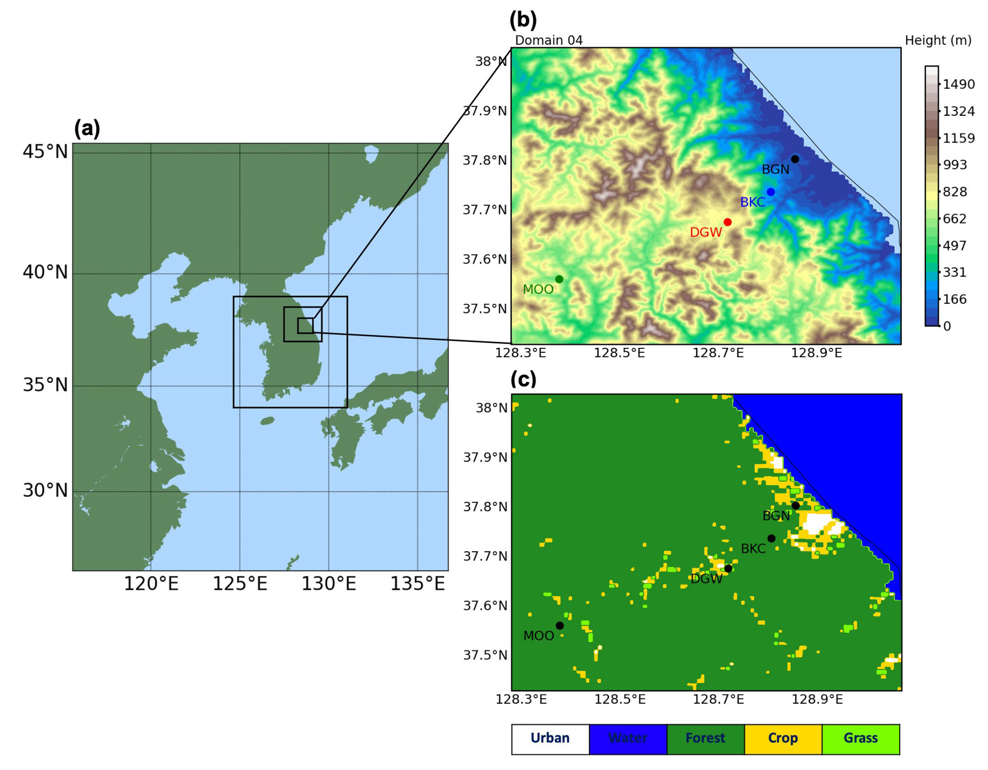 Atmosphere 15 00153 g001