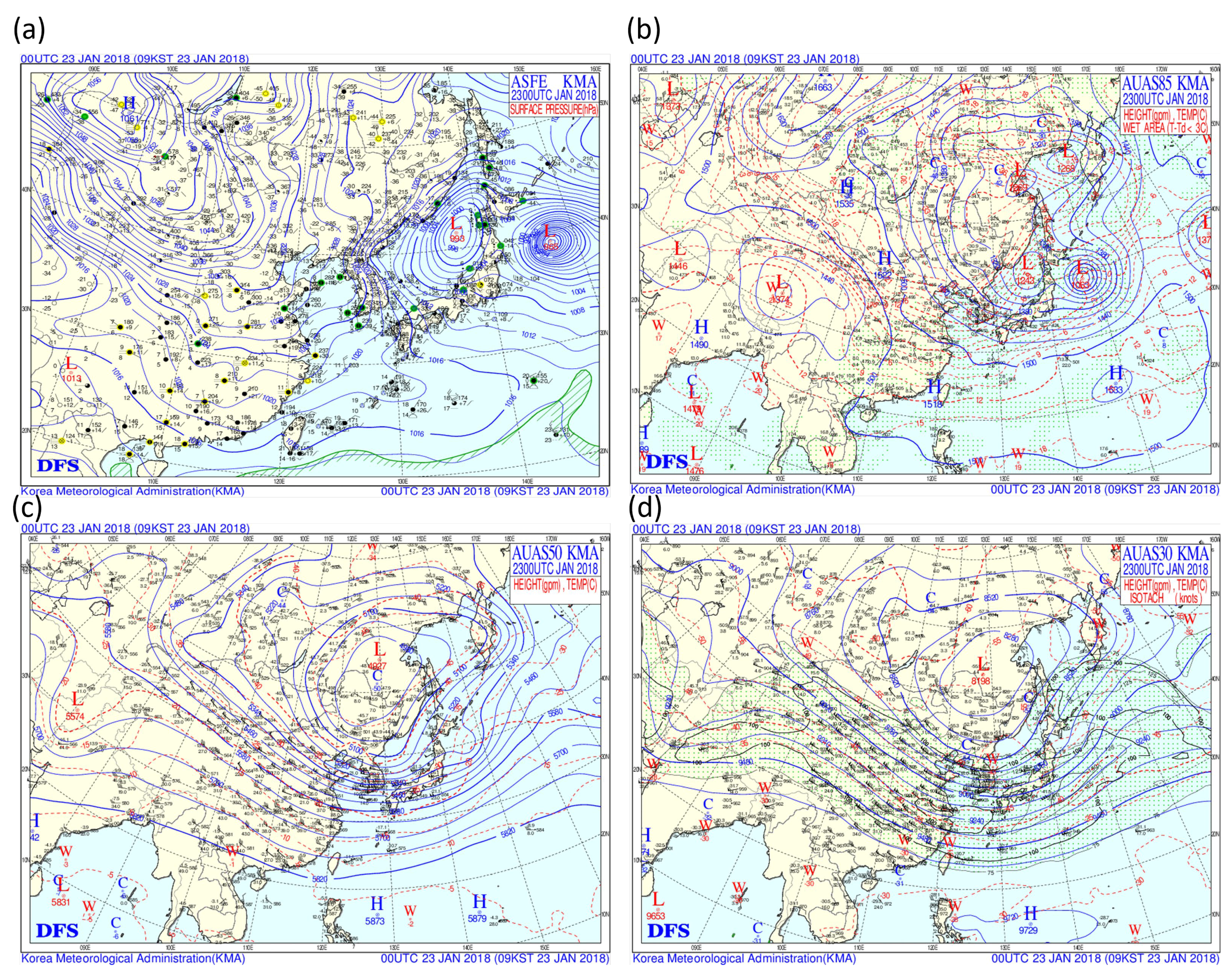 Atmosphere 15 00153 g003